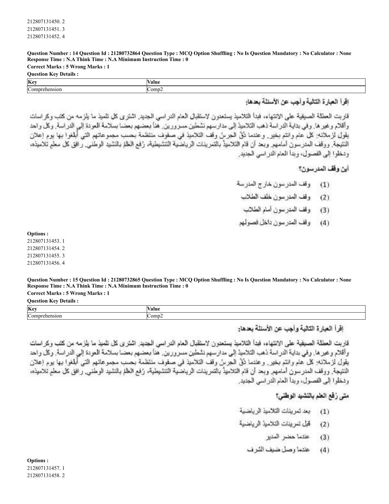 CUET 2023 English Arabic Shift 3 Question Papers - Page 11