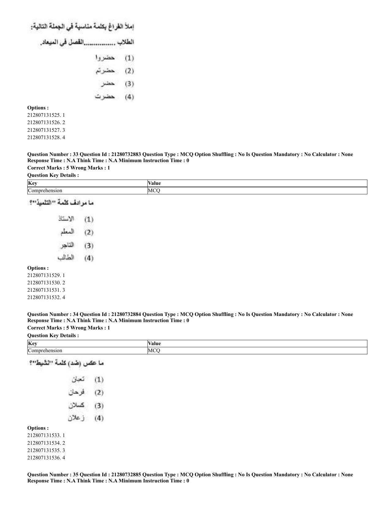 CUET 2023 English Arabic Shift 3 Question Papers - Page 20