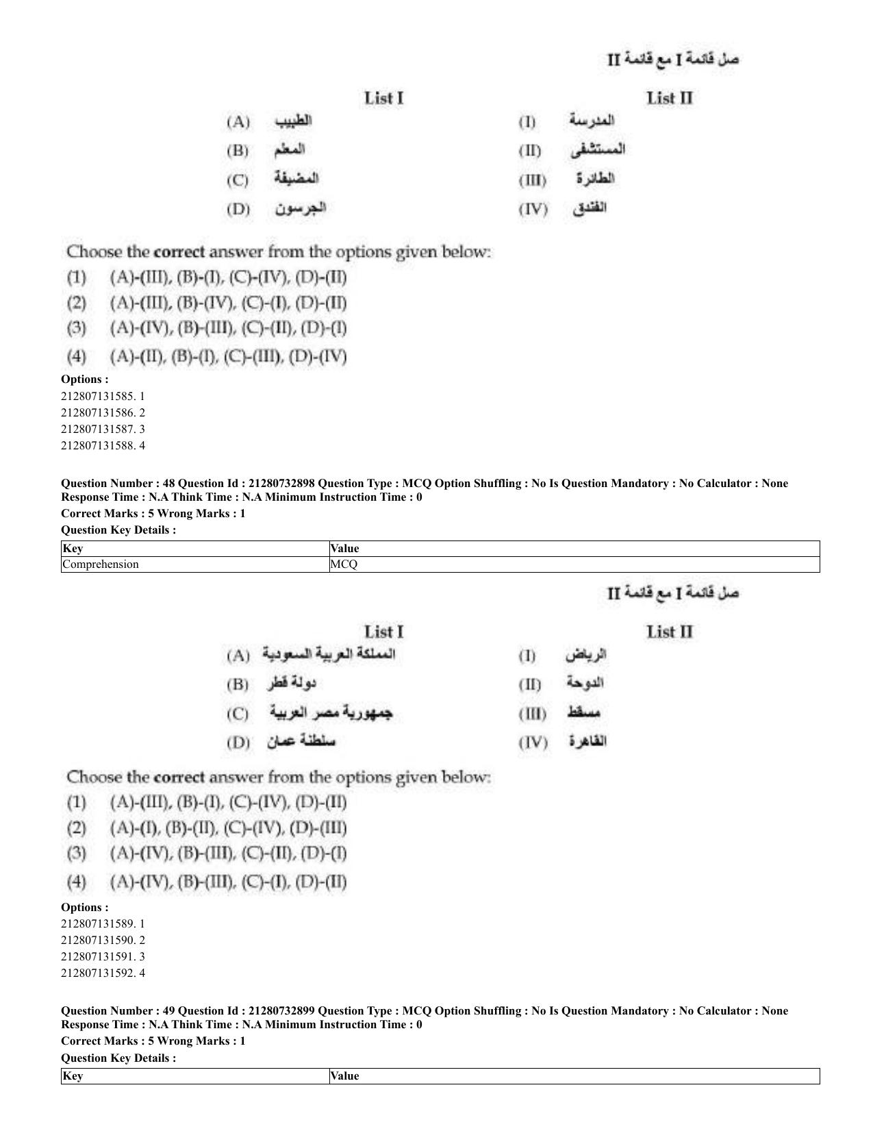 CUET 2023 English Arabic Shift 3 Question Papers - Page 27