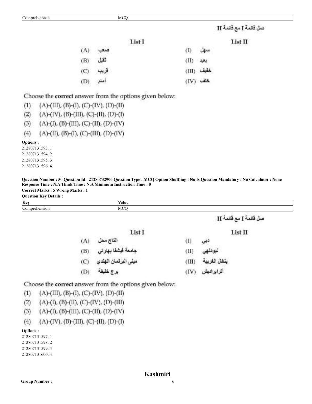 CUET 2023 English Arabic Shift 3 Question Papers - Page 28