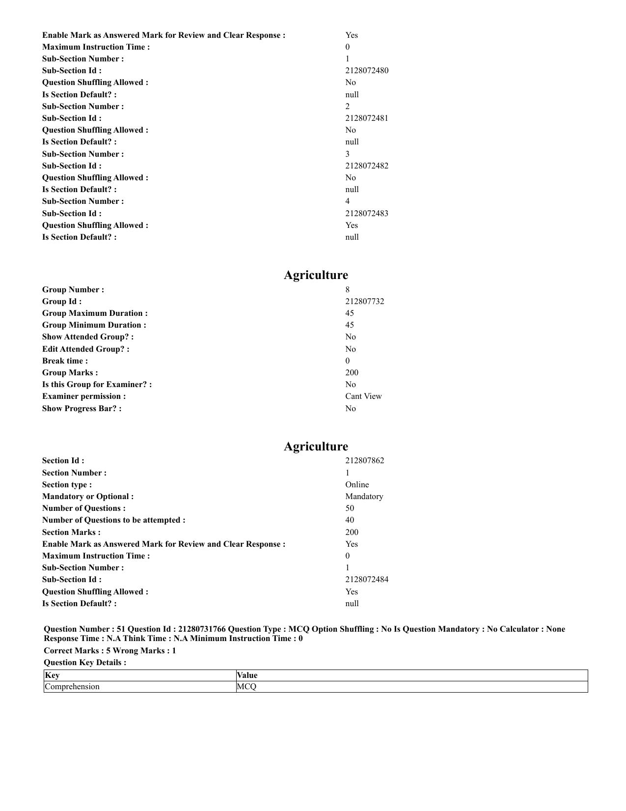 CUET 2023 English Arabic Shift 3 Question Papers - Page 30