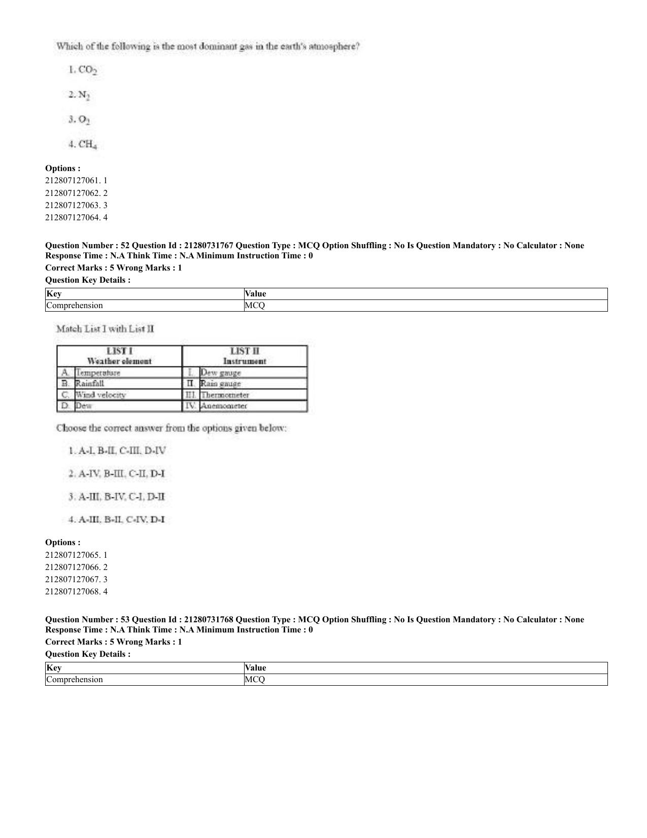 CUET 2023 English Arabic Shift 3 Question Papers - Page 31
