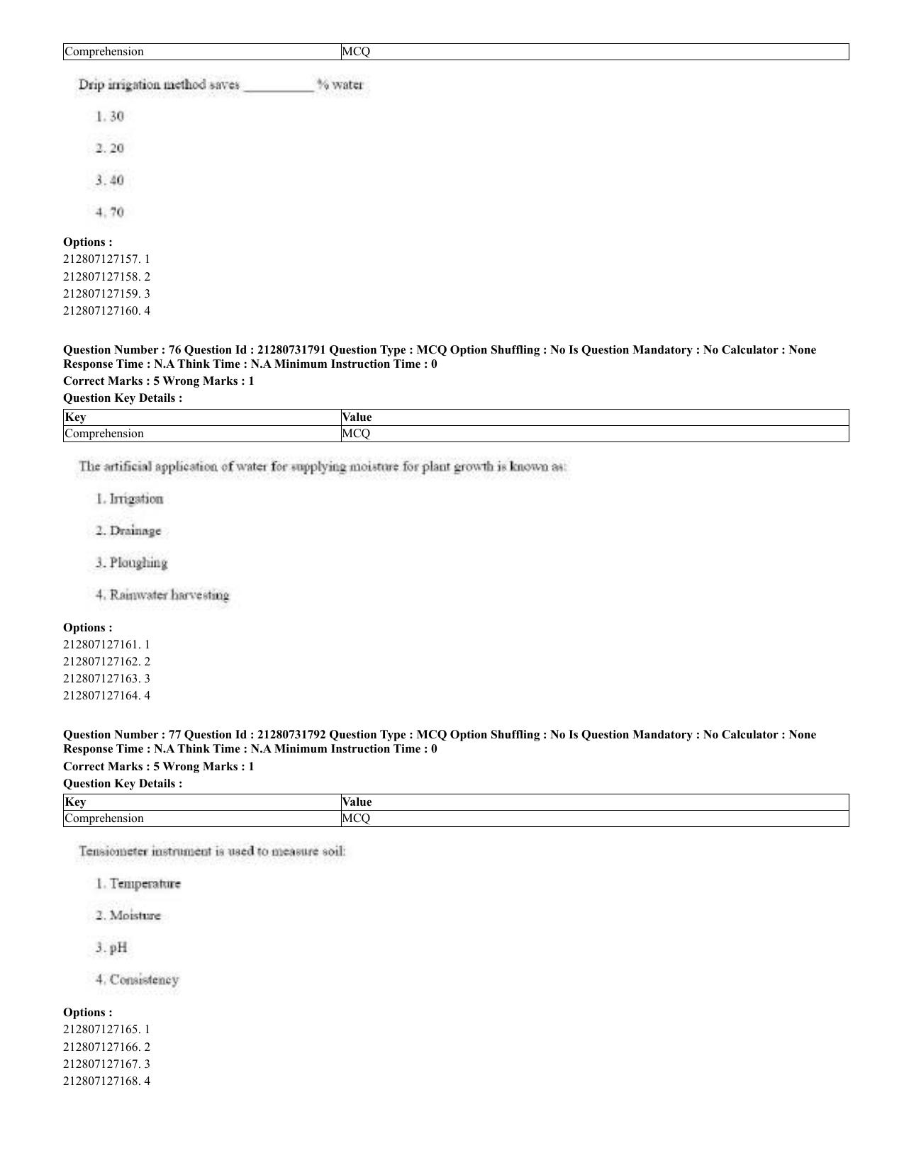 CUET 2023 English Arabic Shift 3 Question Papers - Page 41