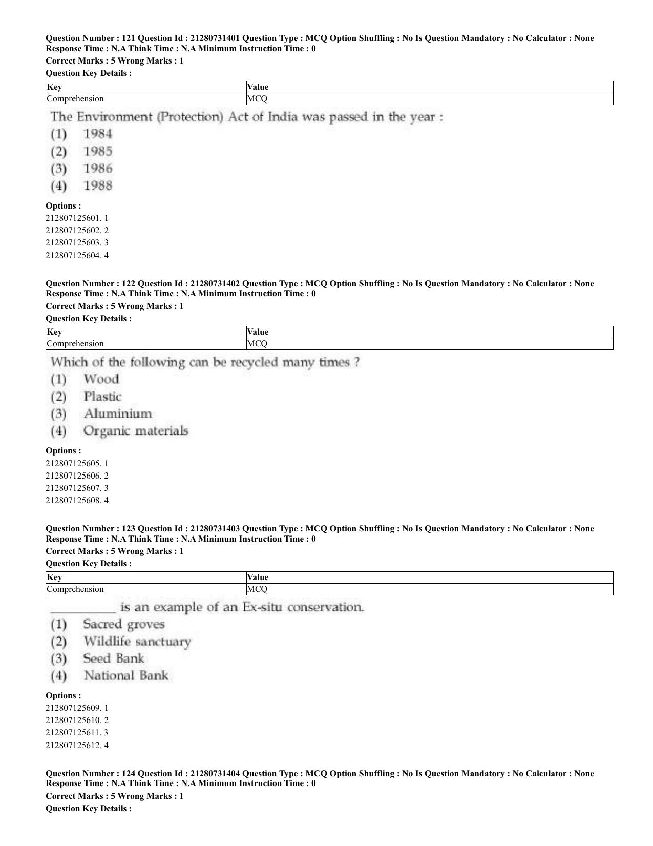 CUET 2023 English Arabic Shift 3 Question Papers - Page 60