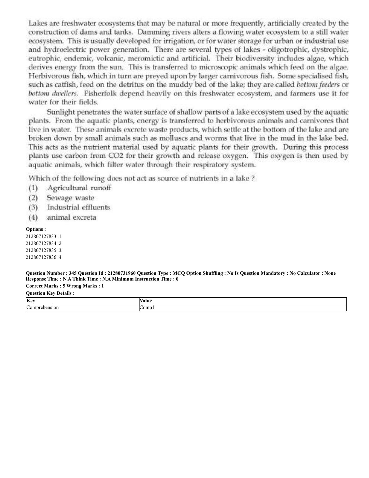 CUET 2023 English Arabic Shift 3 Question Papers - Page 168