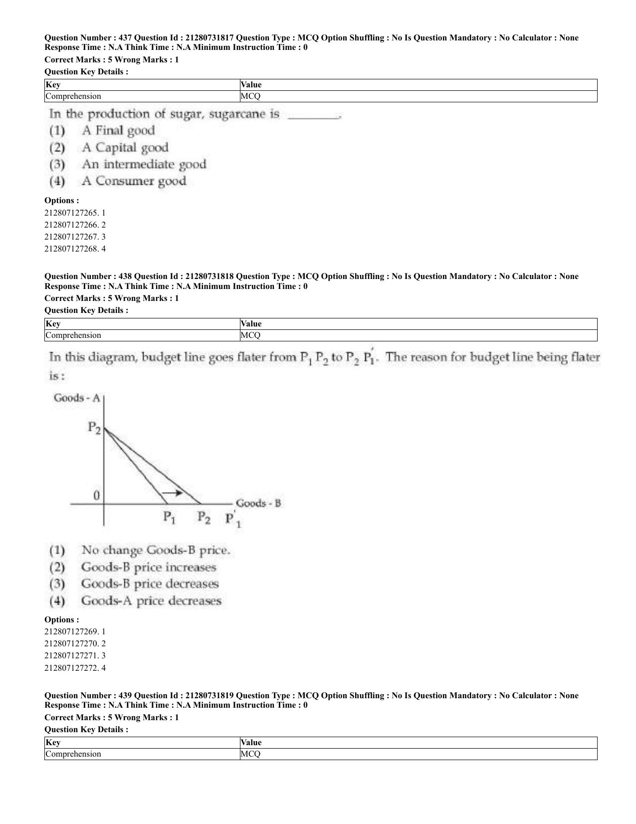CUET 2023 English Arabic Shift 3 Question Papers - Page 216