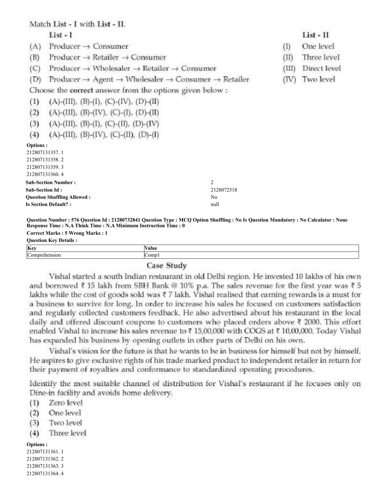 CUET 2023 English Arabic Shift 3 Question Papers - Page 281