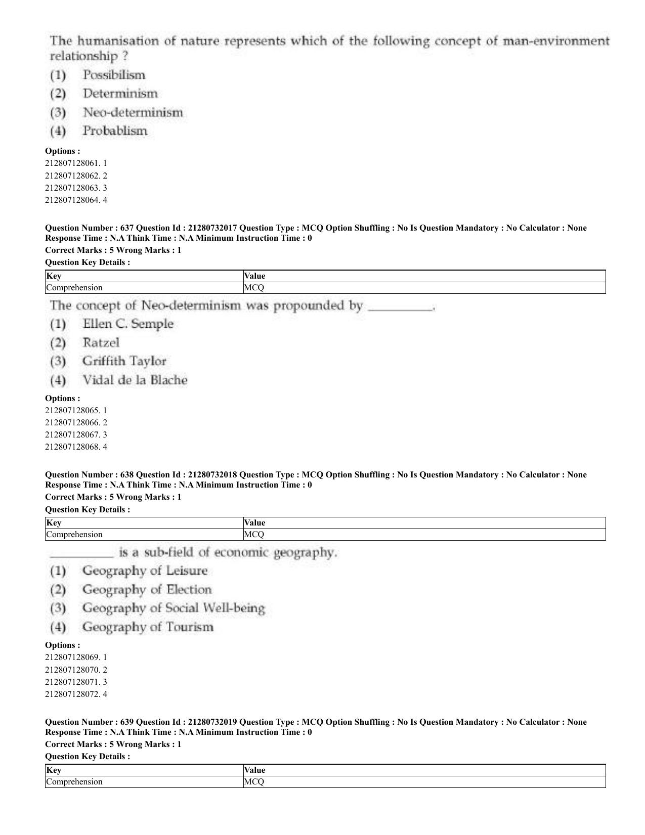 CUET 2023 English Arabic Shift 3 Question Papers - Page 316