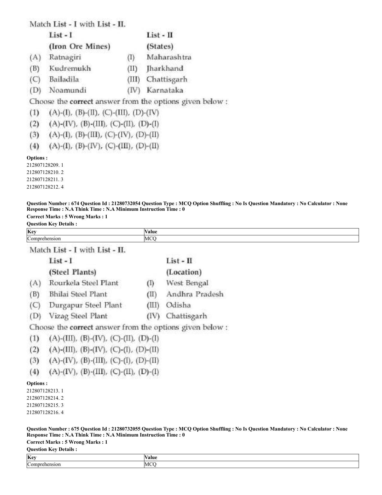 CUET 2023 English Arabic Shift 3 Question Papers - Page 330