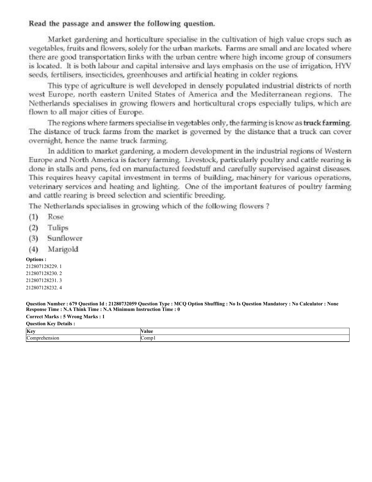 CUET 2023 English Arabic Shift 3 Question Papers - Page 334