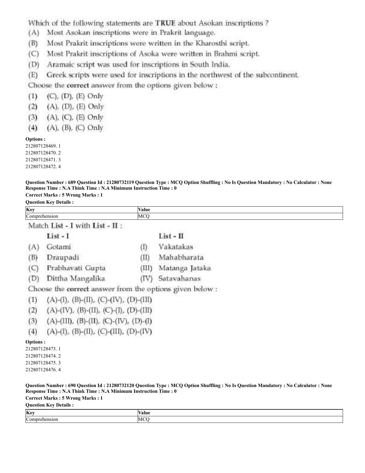 CUET 2023 English Arabic Shift 3 Question Papers - Page 343