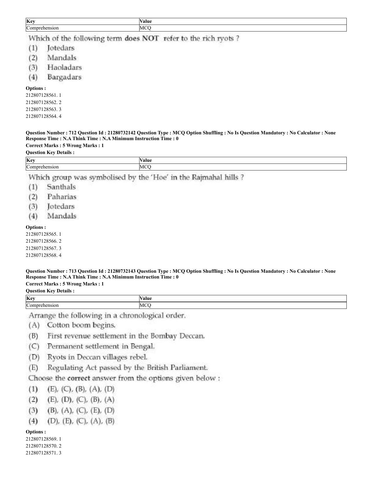 CUET 2023 English Arabic Shift 3 Question Papers - Page 352