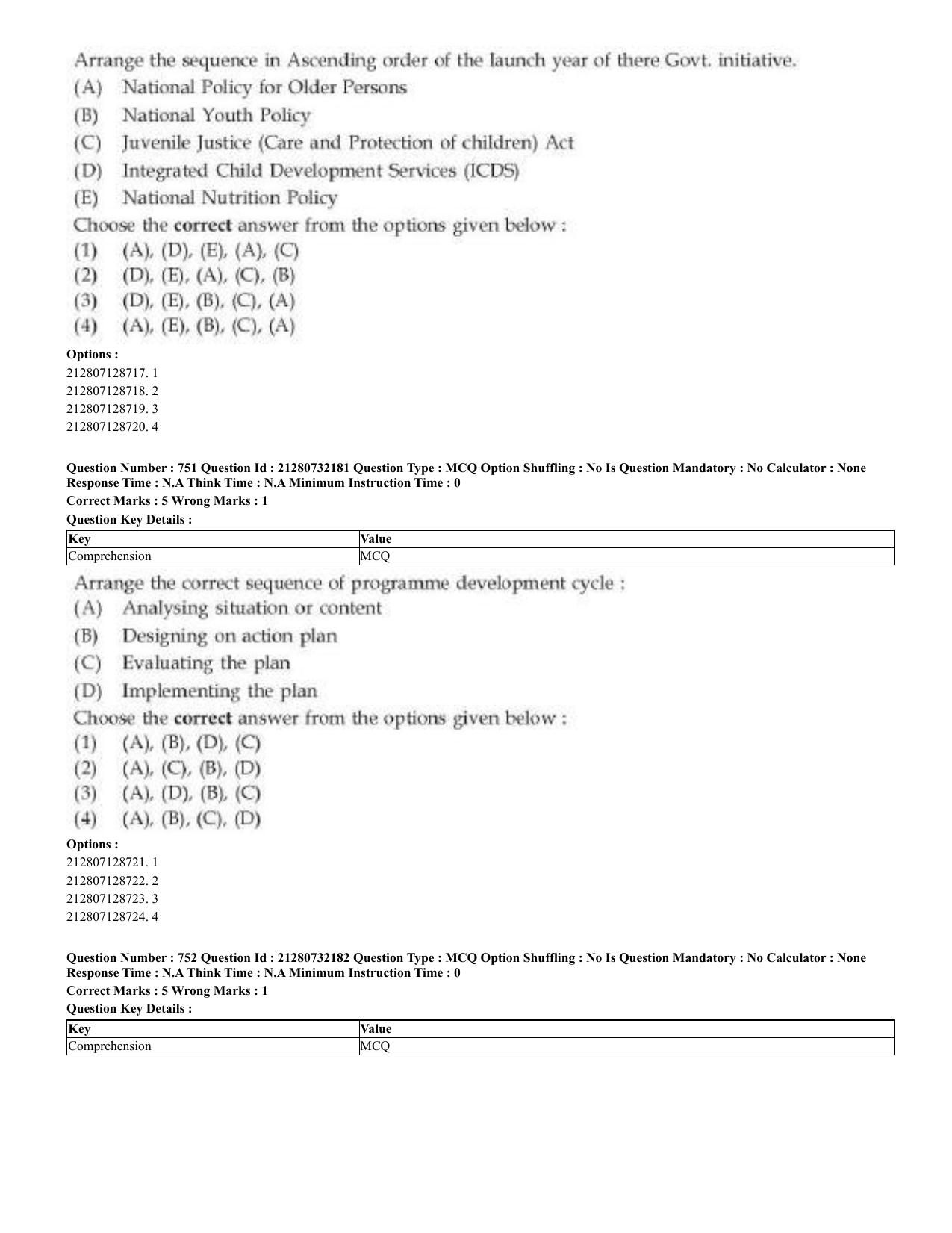 CUET 2023 English Arabic Shift 3 Question Papers - Page 368