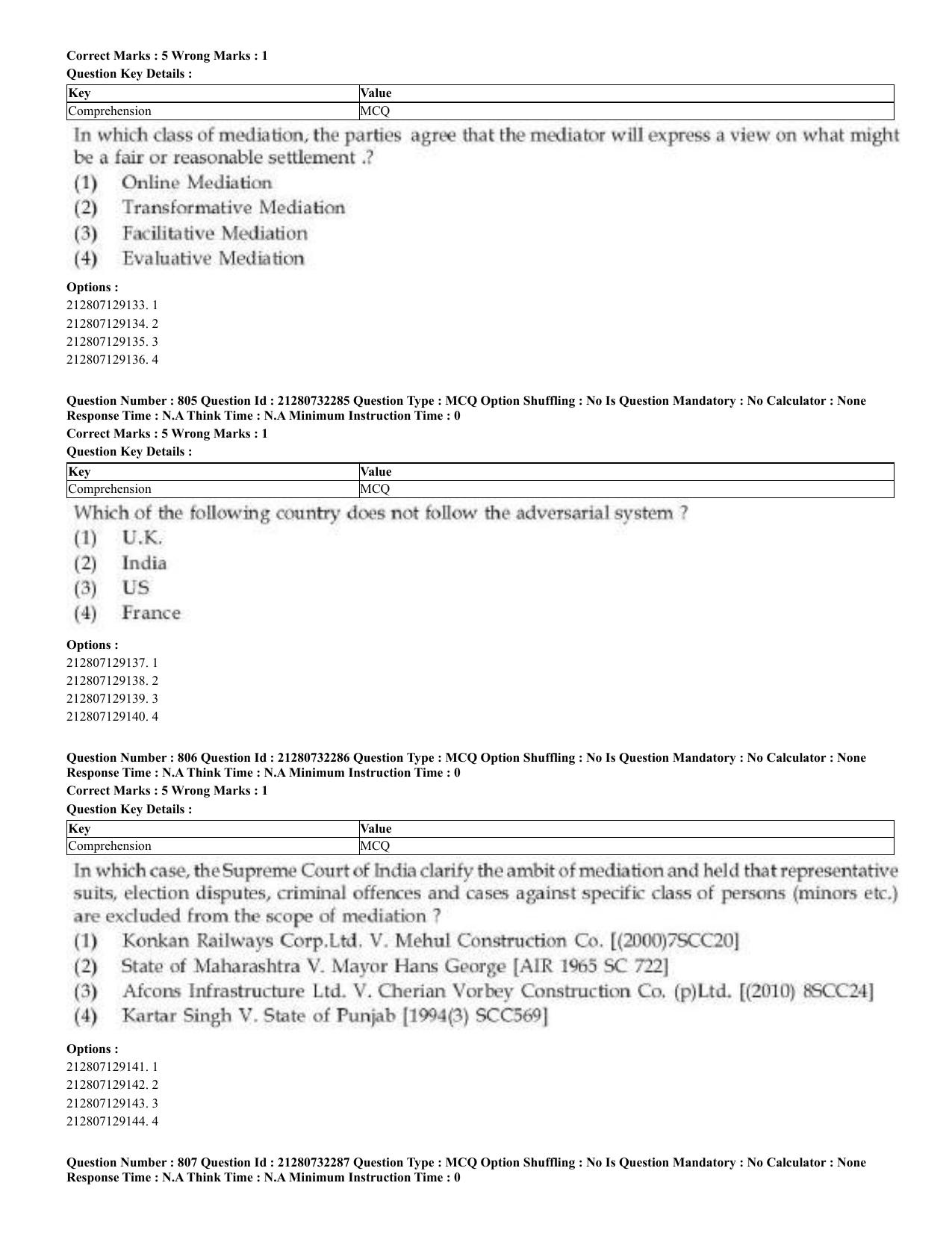 CUET 2023 English Arabic Shift 3 Question Papers - Page 395