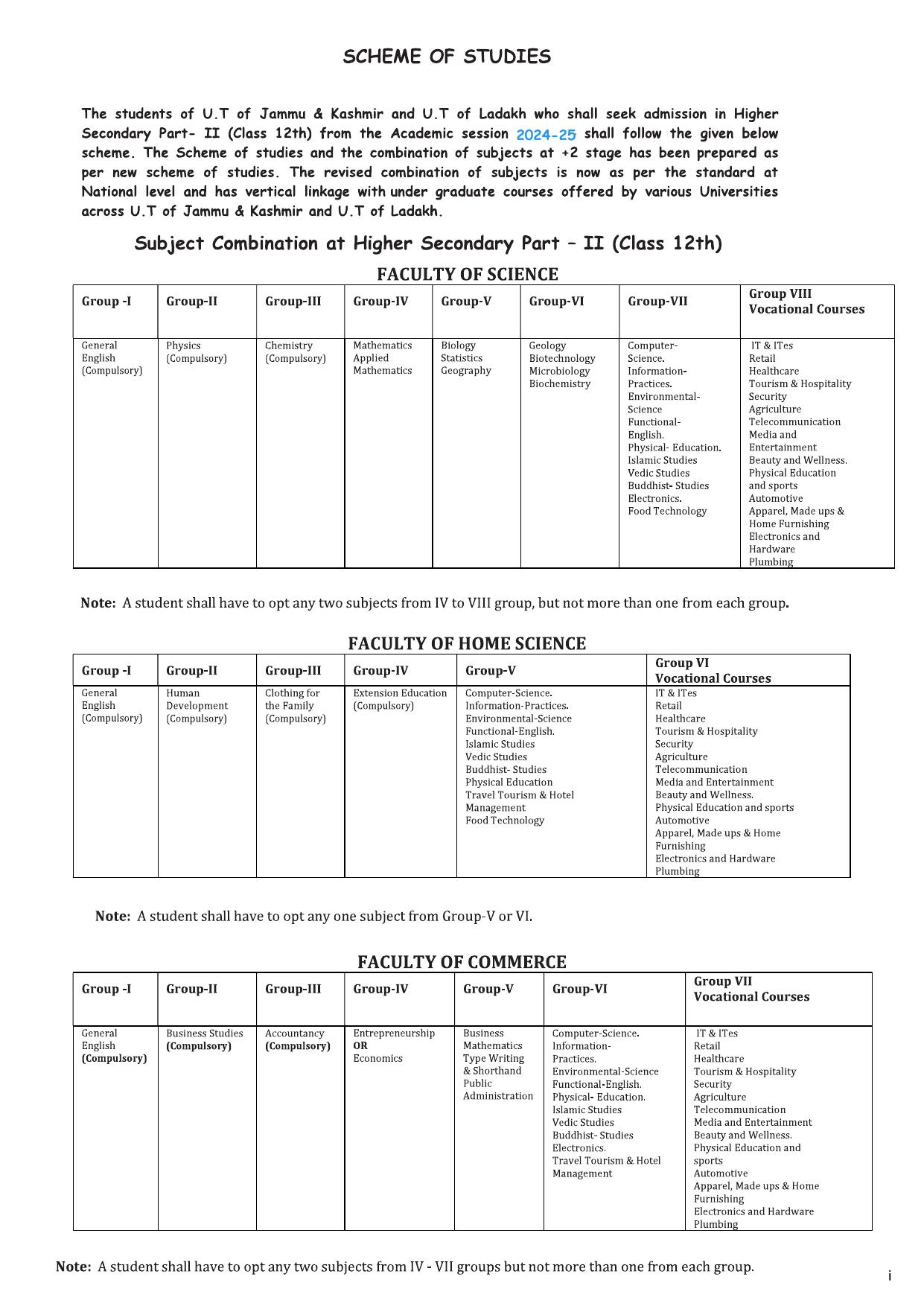 JKBOSE Class 12 Syllabus for JK & Ladakh (2024-25) - Page 3