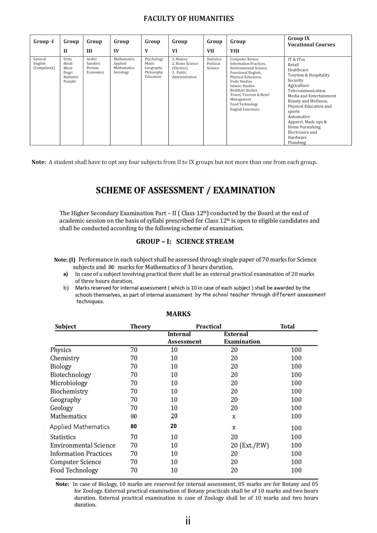 JKBOSE Class 12 Syllabus for JK & Ladakh (2024-25) - Page 4