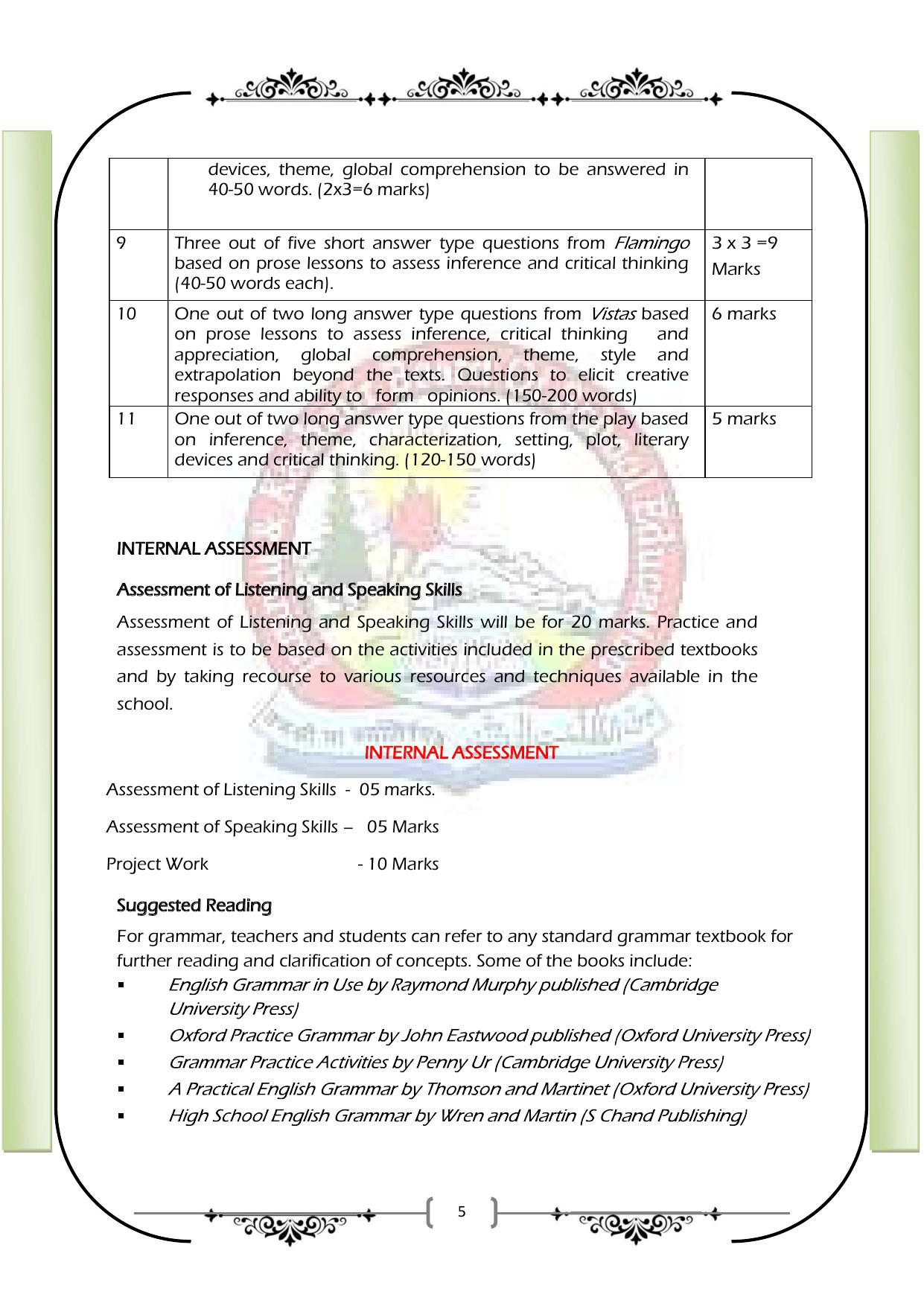 JKBOSE Class 12 Syllabus for JK & Ladakh (2024-25) - Page 13