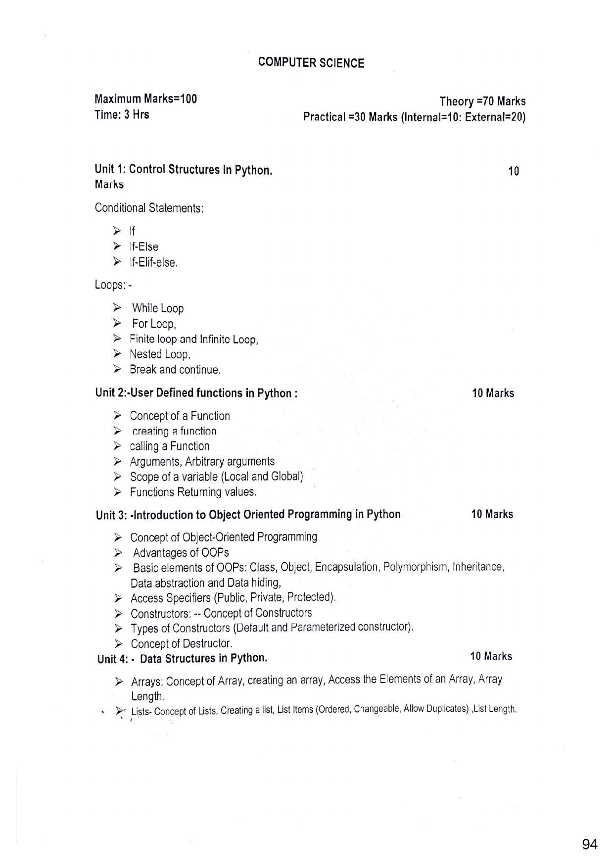 JKBOSE Class 12 Syllabus for JK & Ladakh (2024-25) - Page 102