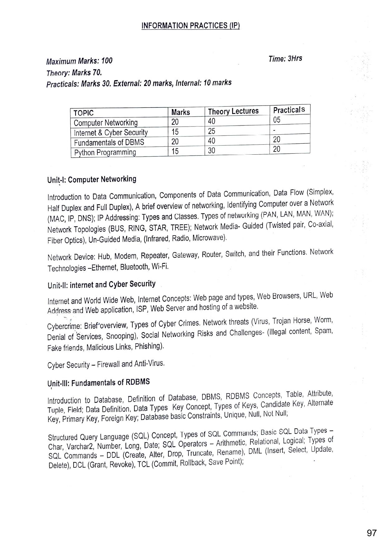 JKBOSE Class 12 Syllabus for JK & Ladakh (2024-25) - Page 105