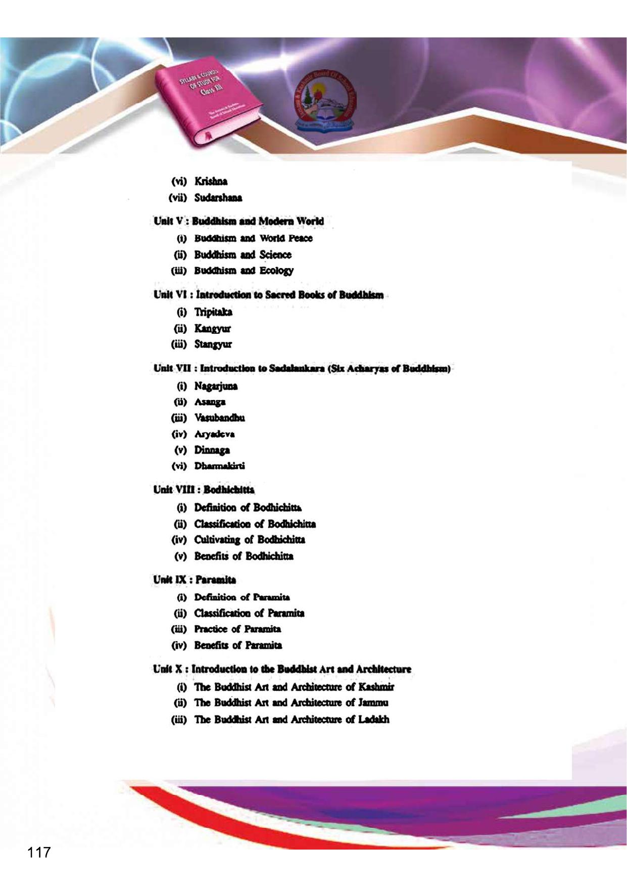 JKBOSE Class 12 Syllabus for JK & Ladakh (2024-25) - Page 125