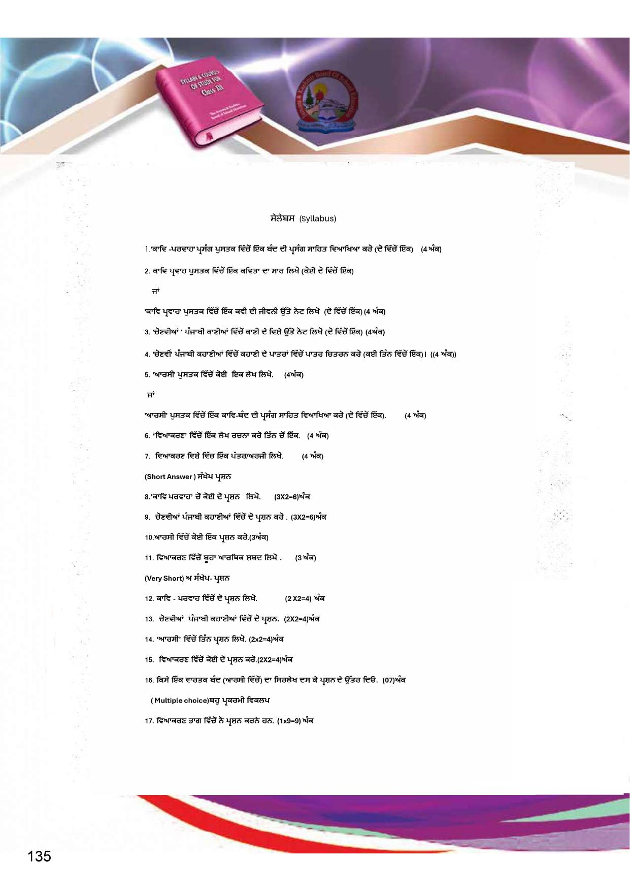 JKBOSE Class 12 Syllabus for JK & Ladakh (2024-25) - Page 143