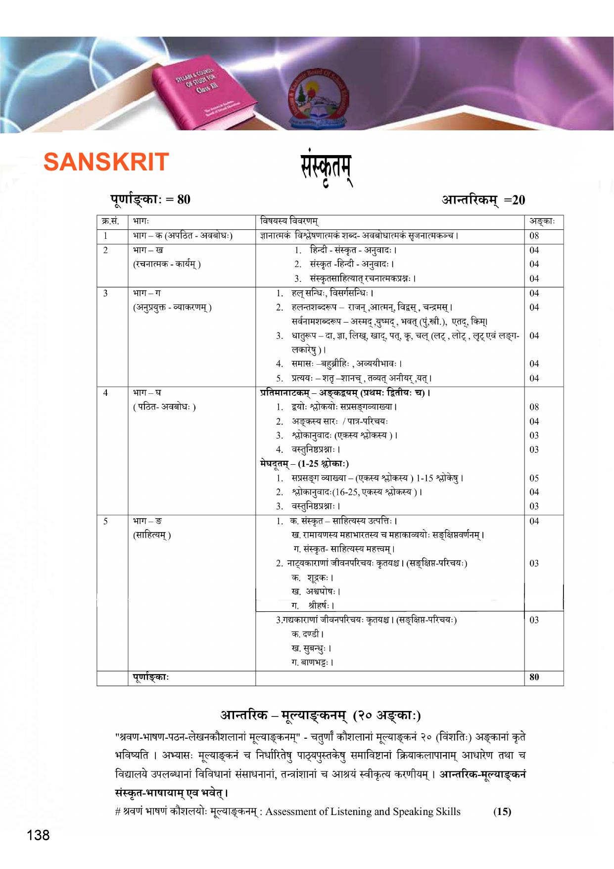 JKBOSE Class 12 Syllabus for JK & Ladakh (2024-25) - Page 146