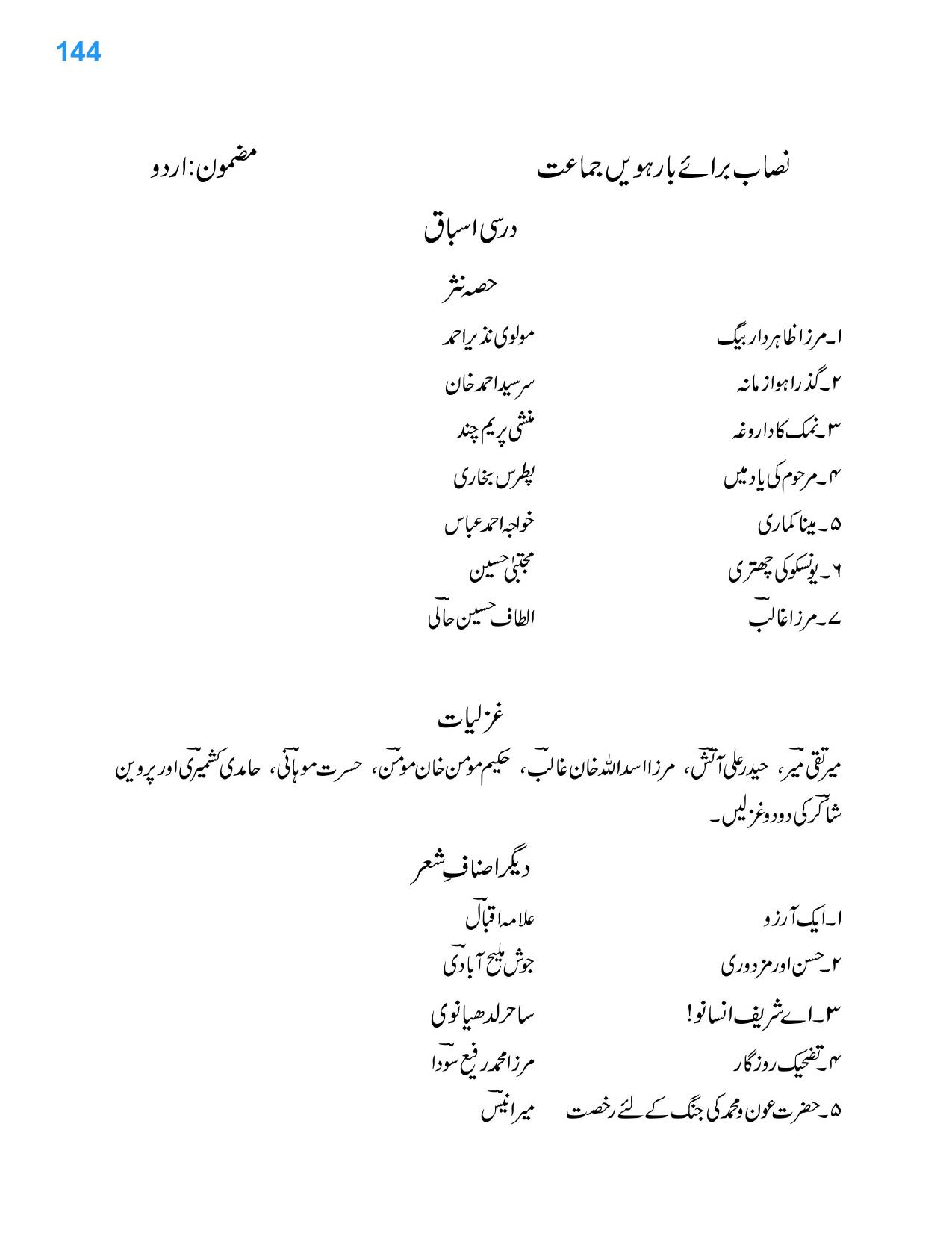 JKBOSE Class 12 Syllabus for JK & Ladakh (2024-25) - Page 152