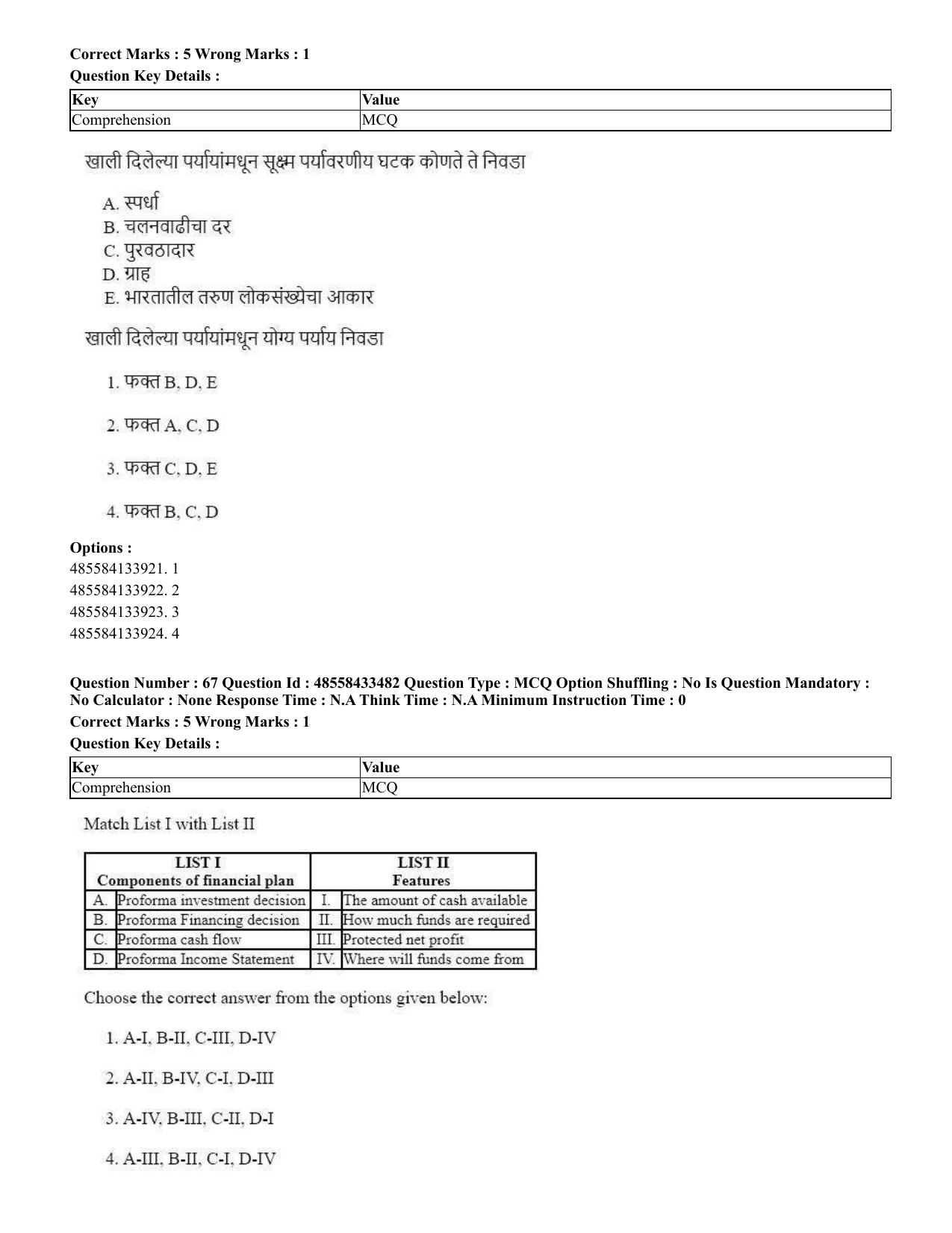 CUET 2023 English Marathi Shift 1 Question Papers - 18 June 2023 - Page 53
