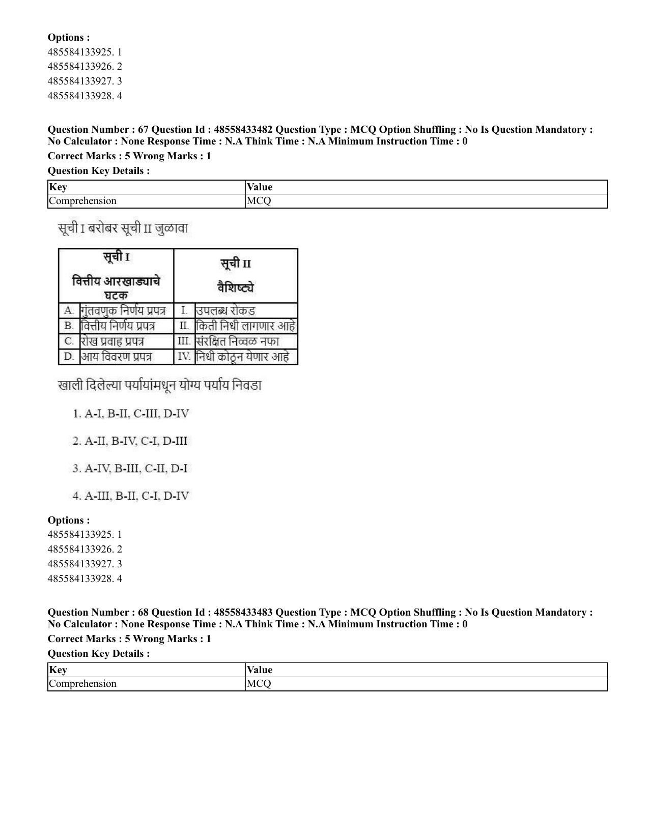 CUET 2023 English Marathi Shift 1 Question Papers - 18 June 2023 - Page 54