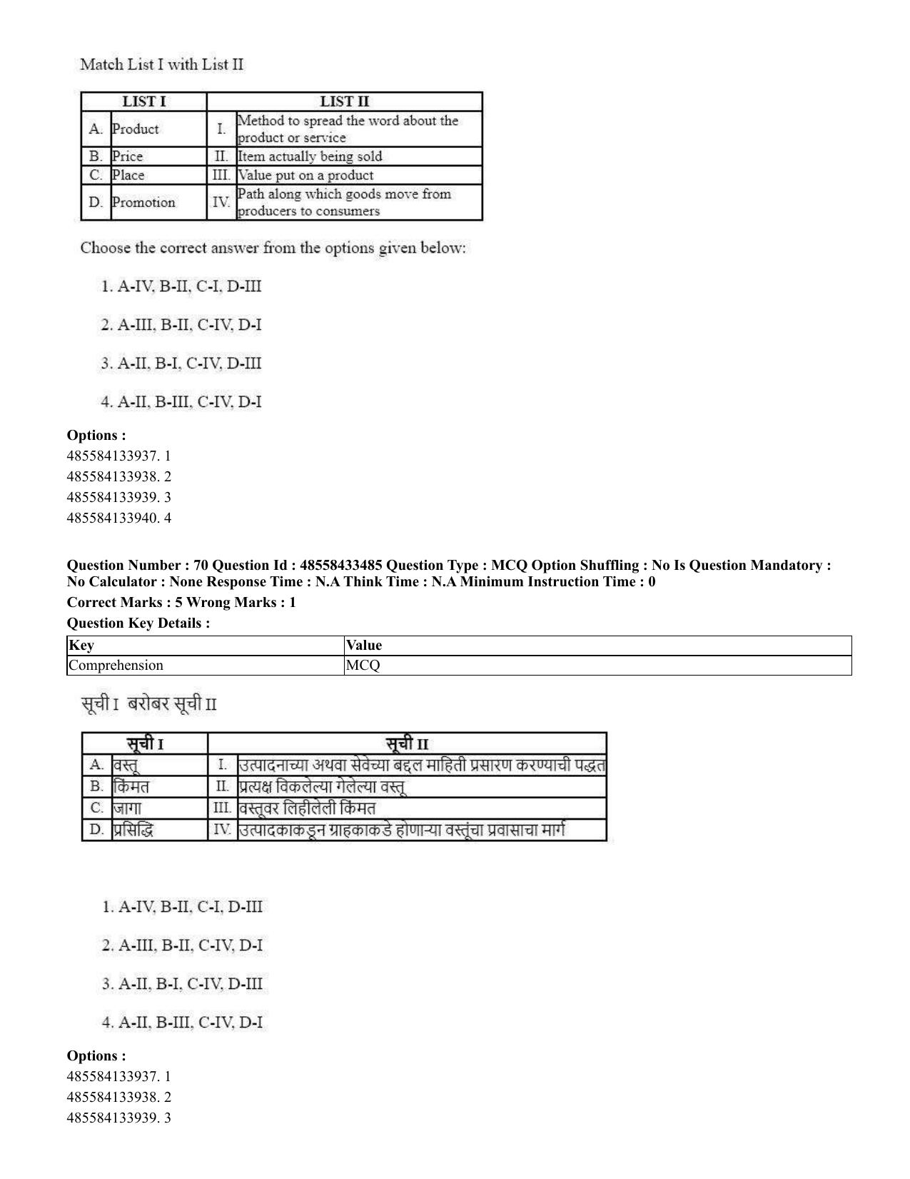 CUET 2023 English Marathi Shift 1 Question Papers - 18 June 2023 - Page 57