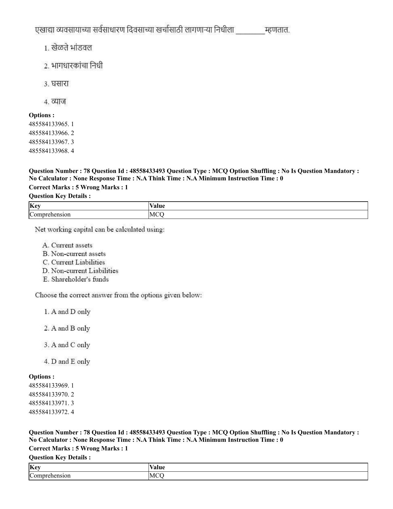CUET 2023 English Marathi Shift 1 Question Papers - 18 June 2023 - Page 65