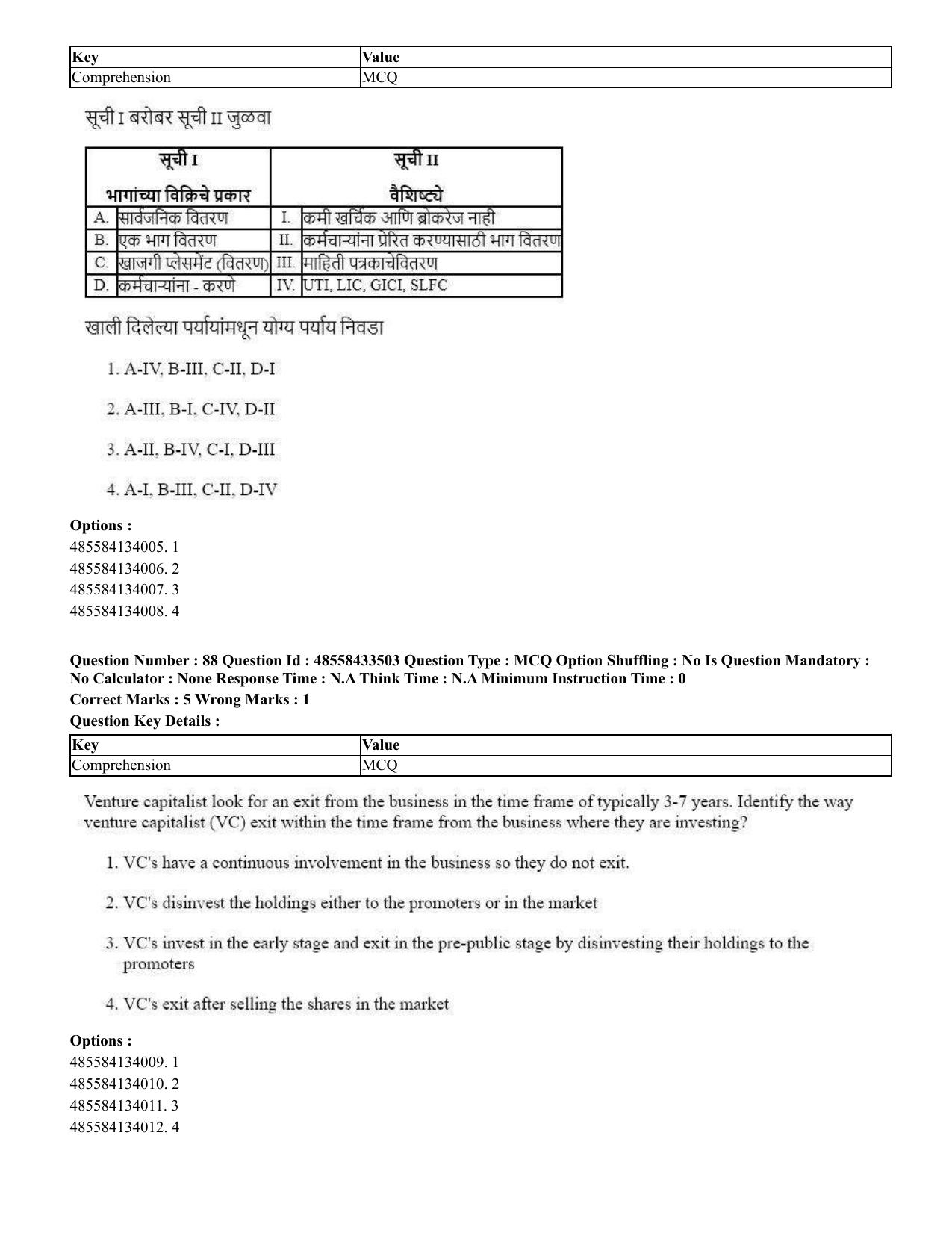 CUET 2023 English Marathi Shift 1 Question Papers - 18 June 2023 - Page 75