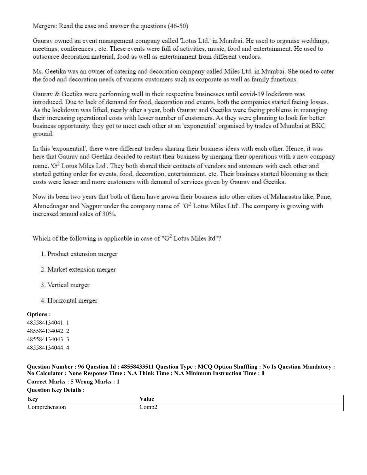 CUET 2023 English Marathi Shift 1 Question Papers - 18 June 2023 - Page 88