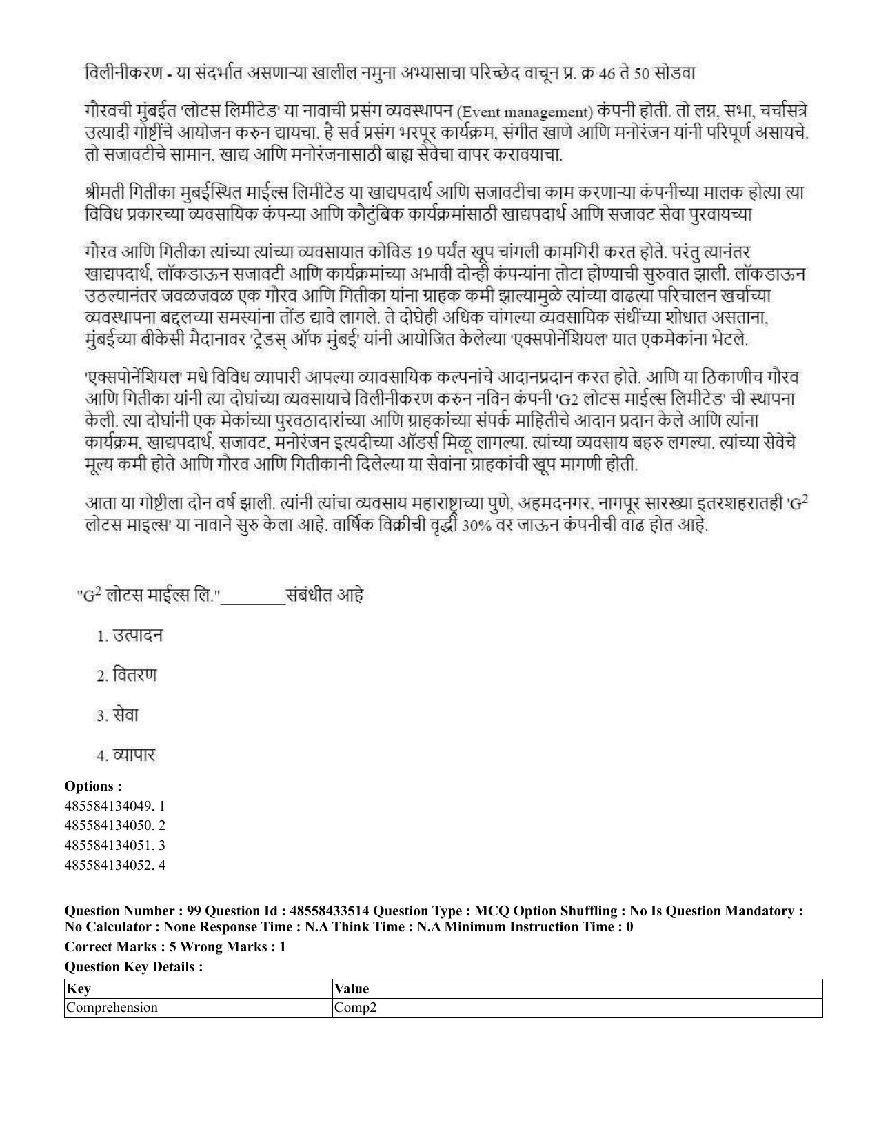 CUET 2023 English Marathi Shift 1 Question Papers - 18 June 2023 - Page 93