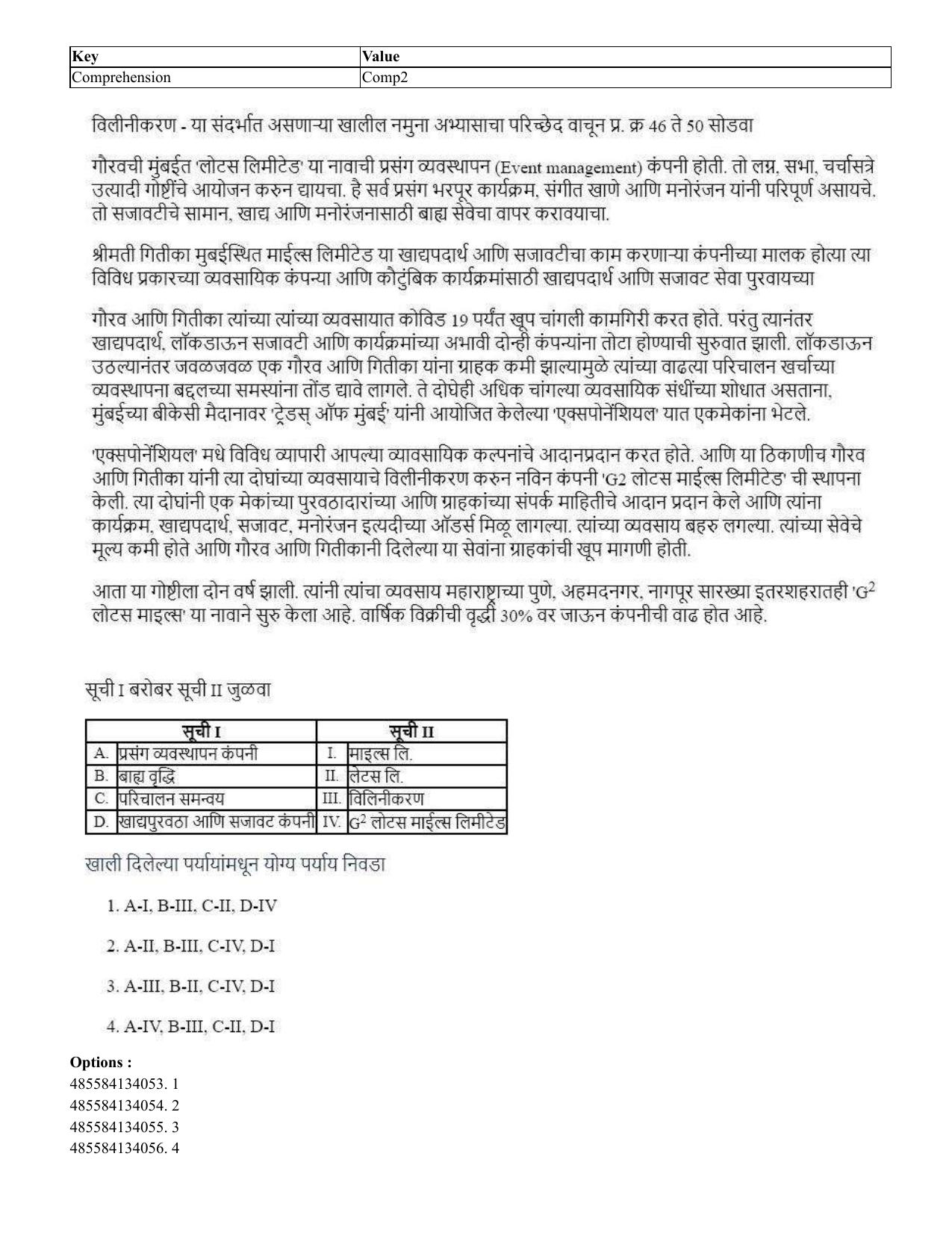 CUET 2023 English Marathi Shift 1 Question Papers - 18 June 2023 - Page 95