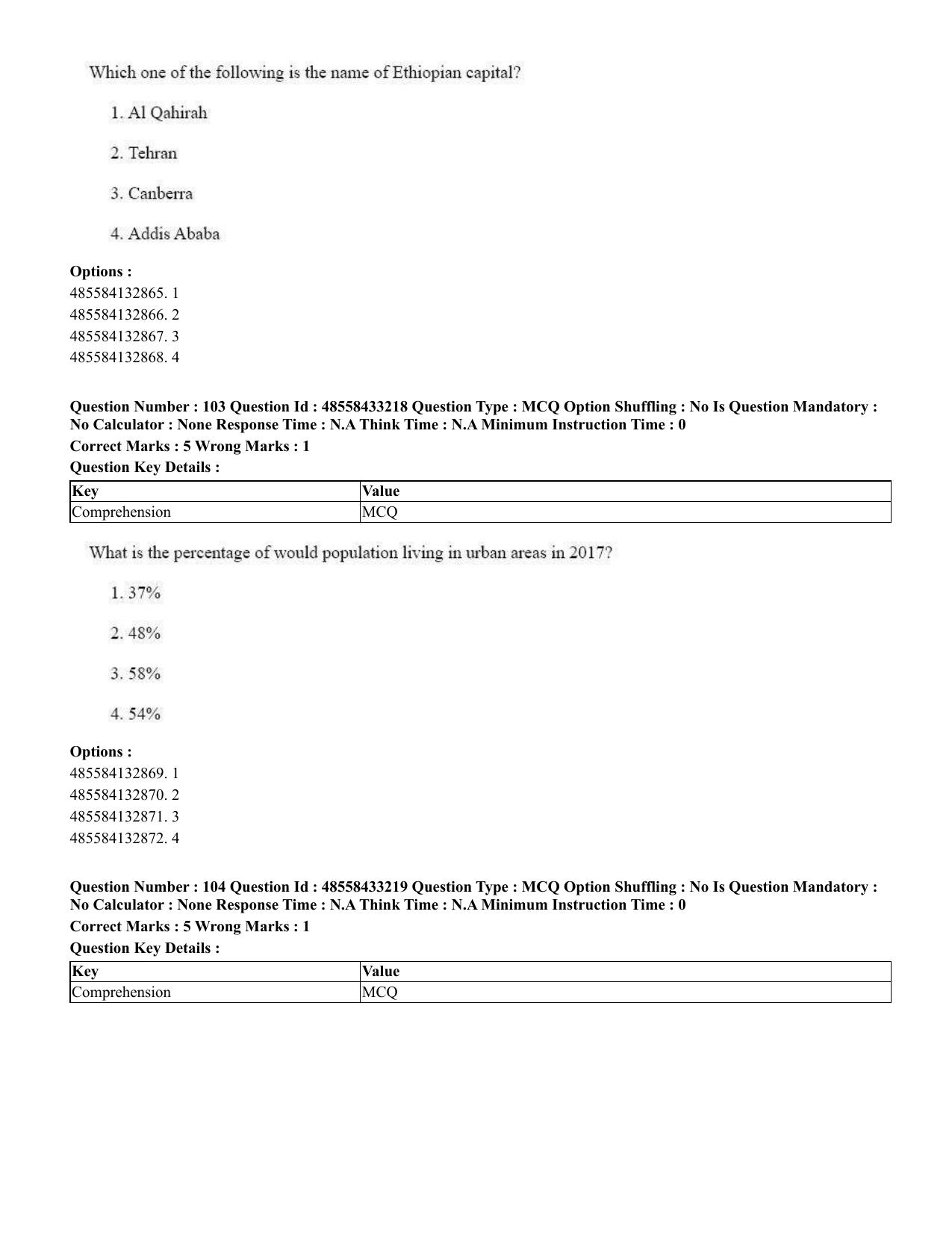 CUET 2023 English Marathi Shift 1 Question Papers - 18 June 2023 - Page 99