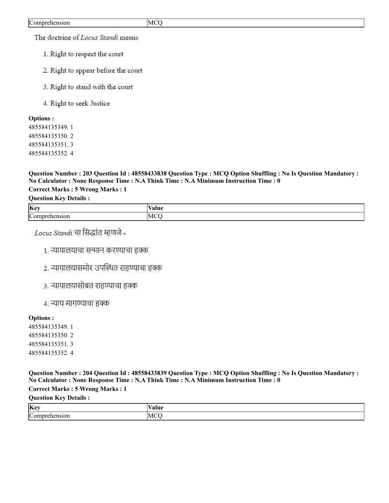 CUET 2023 English Marathi Shift 1 Question Papers - 18 June 2023 - Page 160