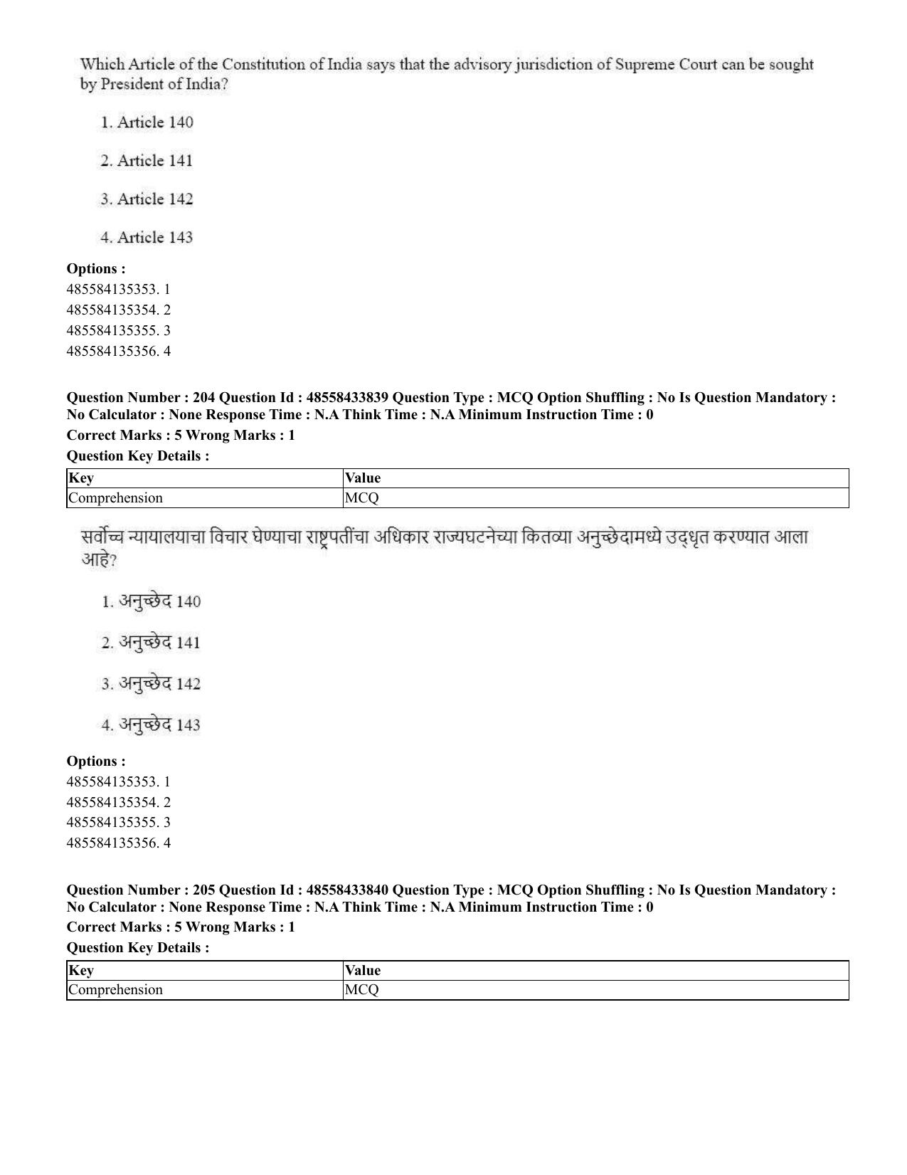 CUET 2023 English Marathi Shift 1 Question Papers - 18 June 2023 - Page 161