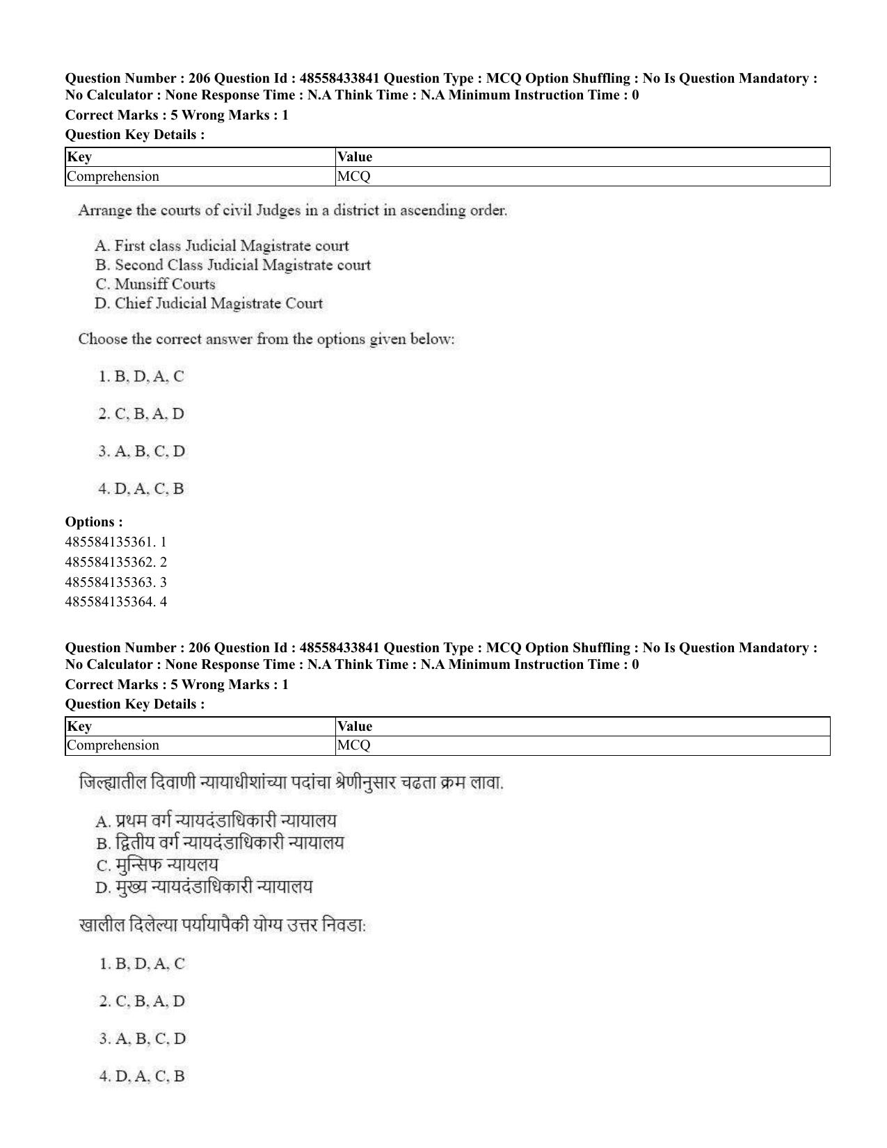 CUET 2023 English Marathi Shift 1 Question Papers - 18 June 2023 - Page 163