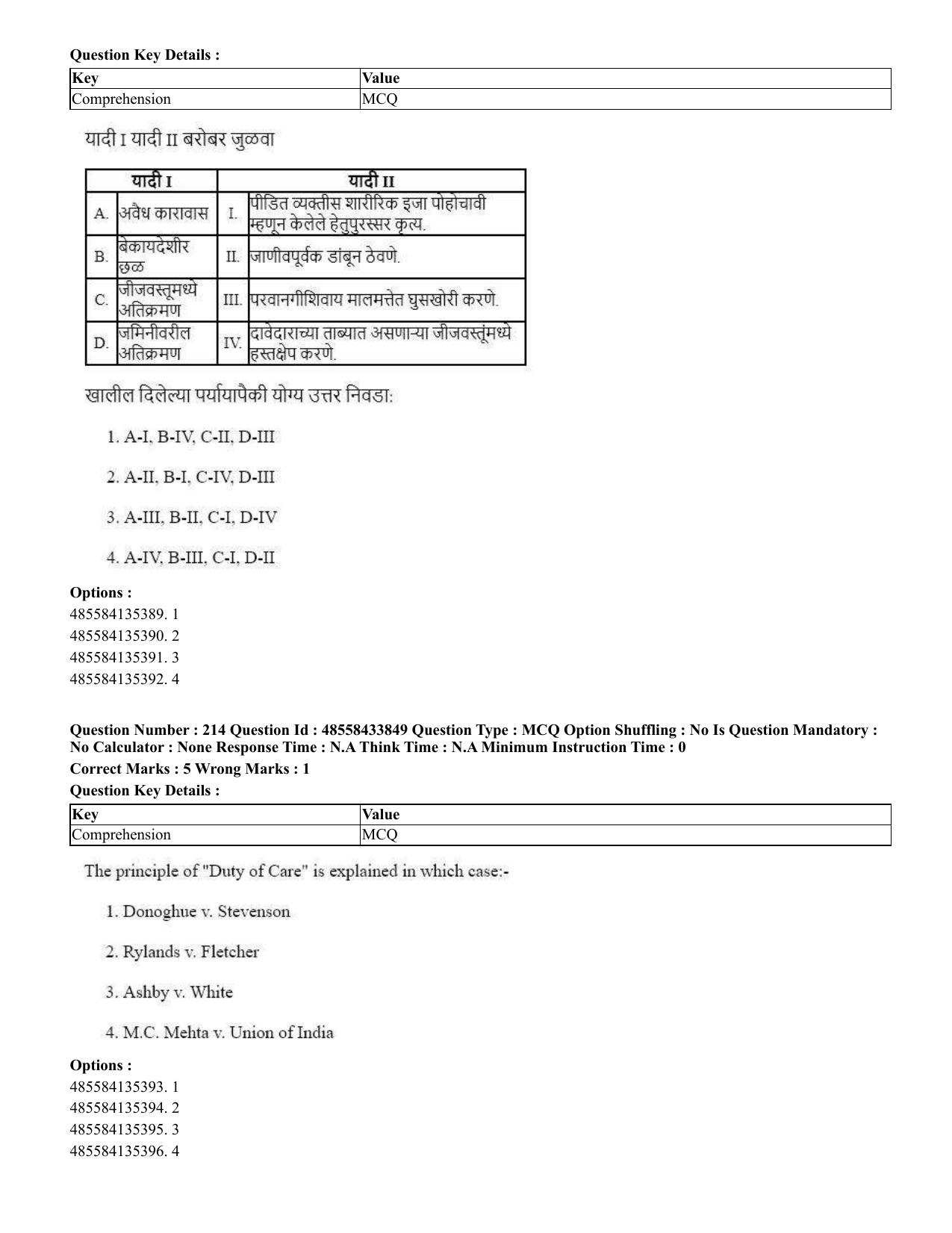 CUET 2023 English Marathi Shift 1 Question Papers - 18 June 2023 - Page 171