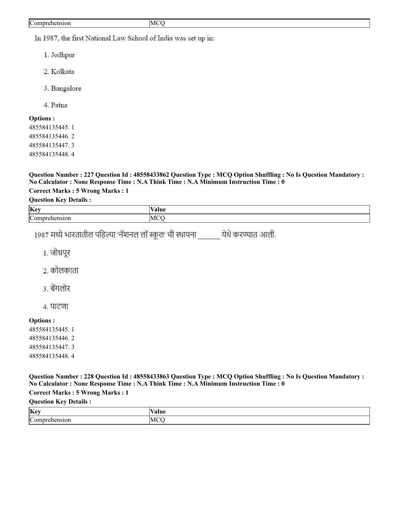 CUET 2023 English Marathi Shift 1 Question Papers - 18 June 2023 - Page 185