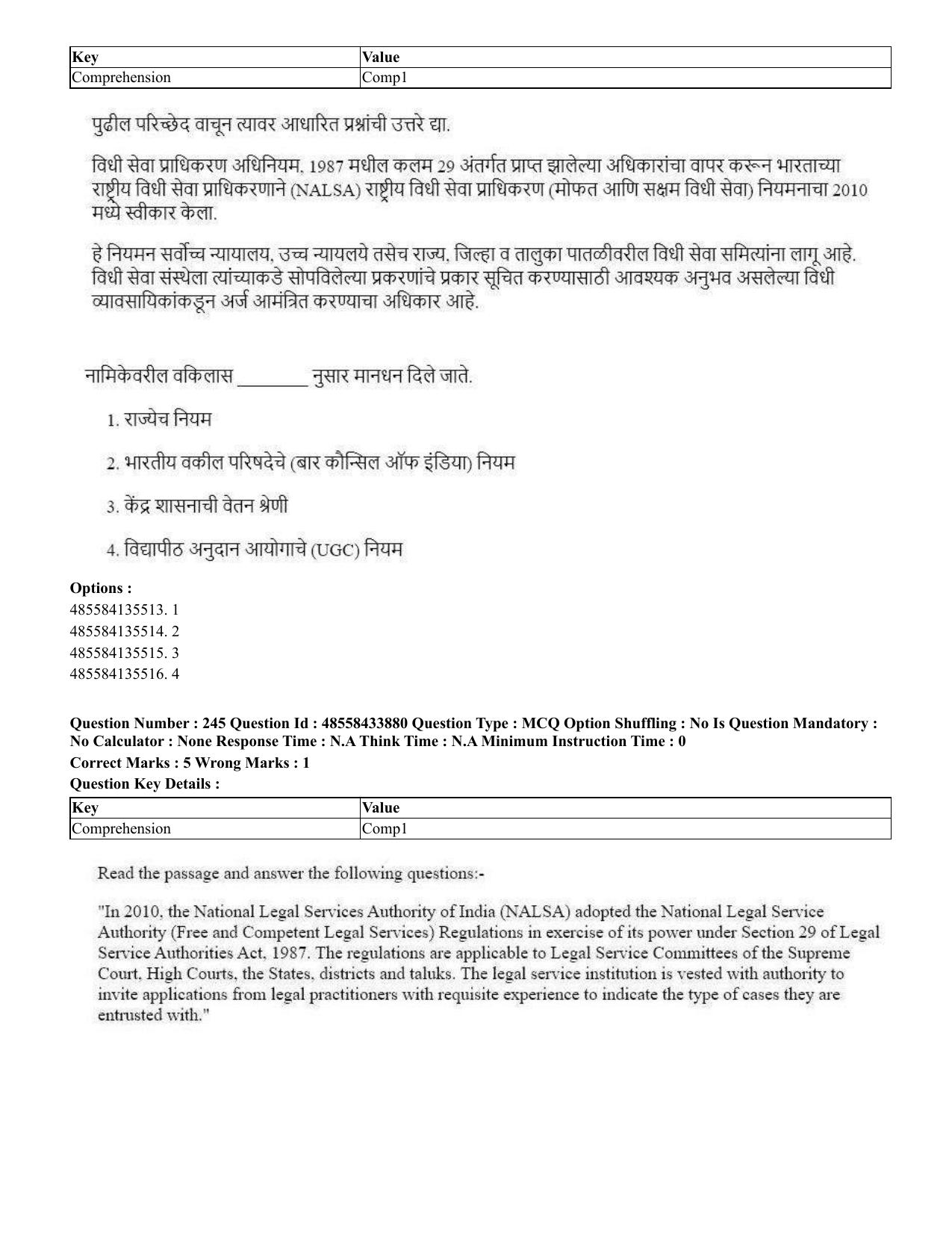 CUET 2023 English Marathi Shift 1 Question Papers - 18 June 2023 - Page 205