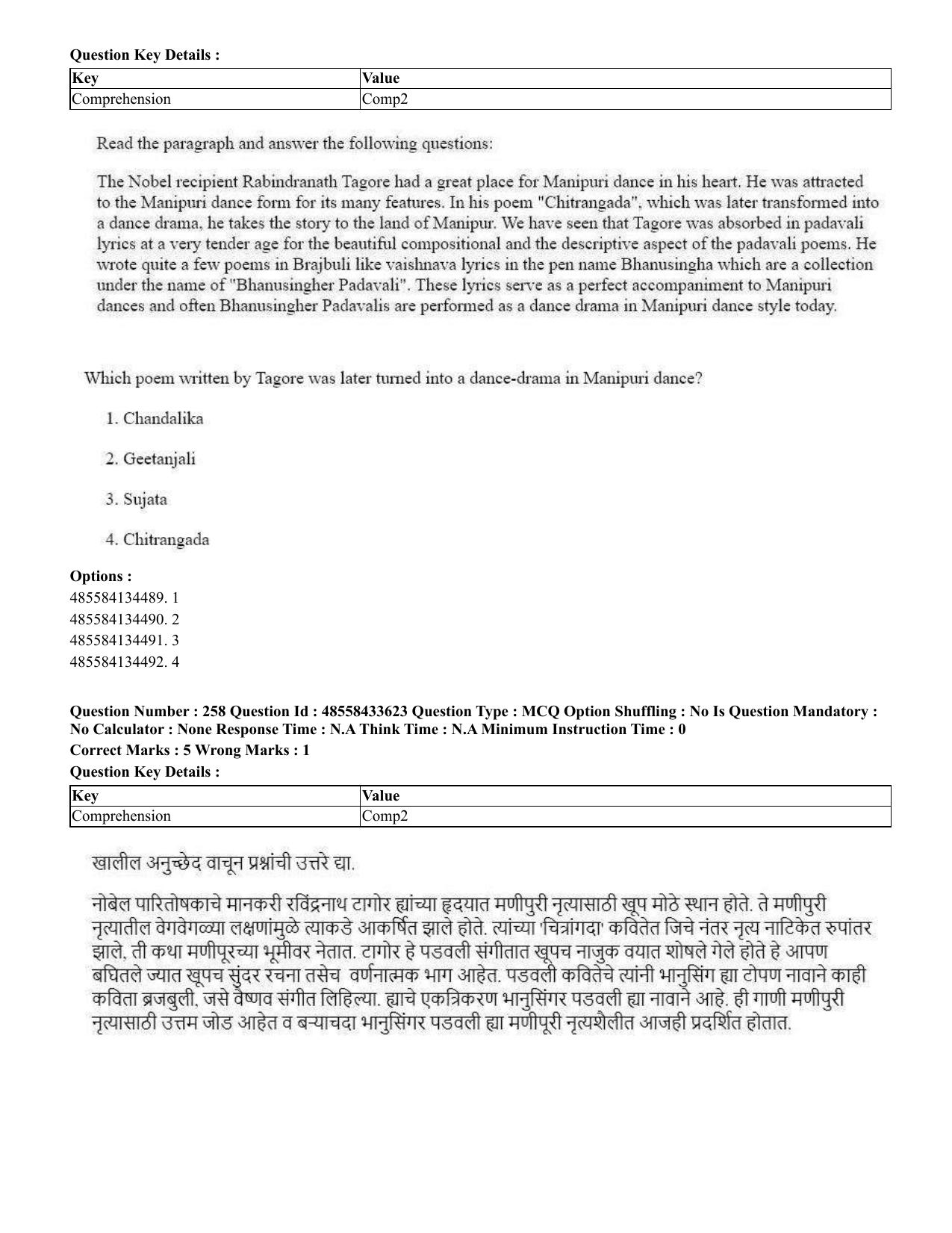 CUET 2023 English Marathi Shift 1 Question Papers - 18 June 2023 - Page 224