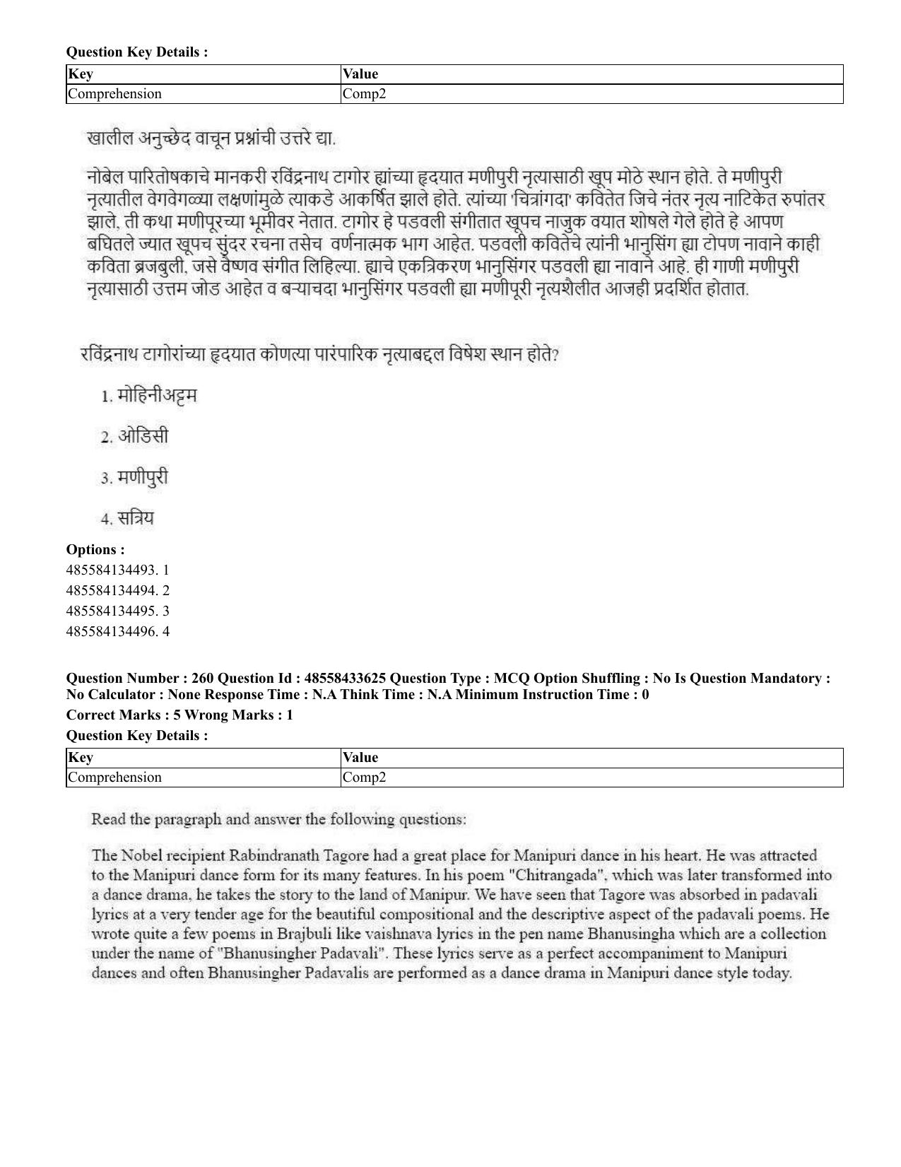 CUET 2023 English Marathi Shift 1 Question Papers - 18 June 2023 - Page 226