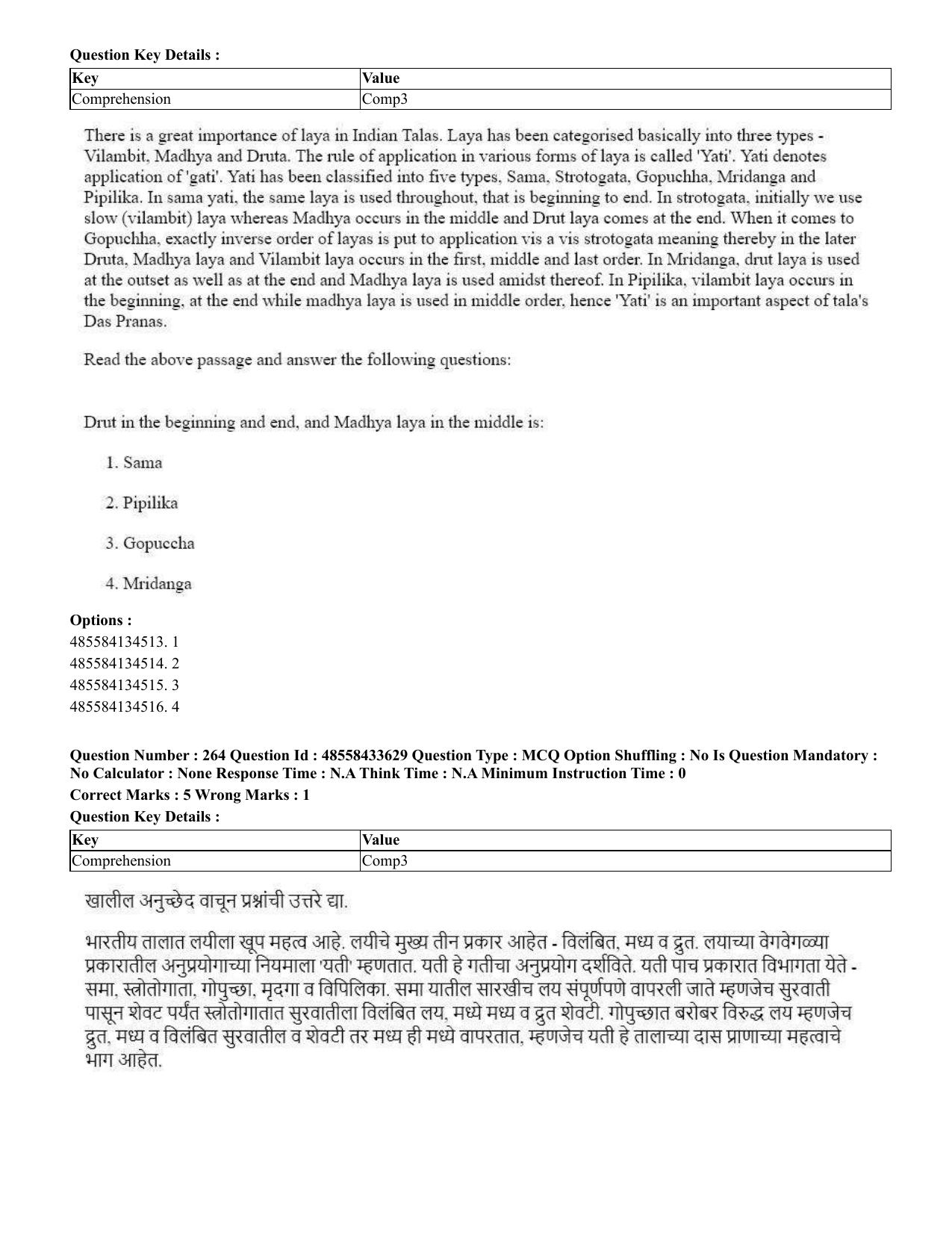 CUET 2023 English Marathi Shift 1 Question Papers - 18 June 2023 - Page 232