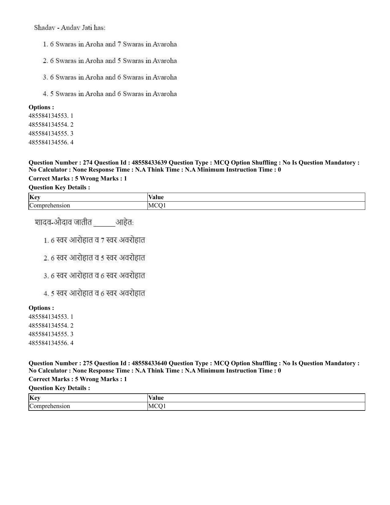 CUET 2023 English Marathi Shift 1 Question Papers - 18 June 2023 - Page 248