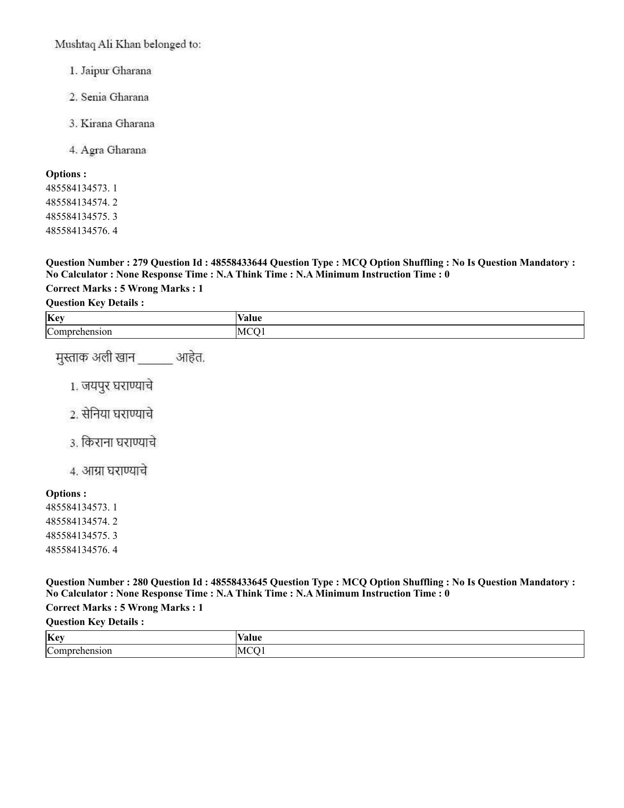 CUET 2023 English Marathi Shift 1 Question Papers - 18 June 2023 - Page 253