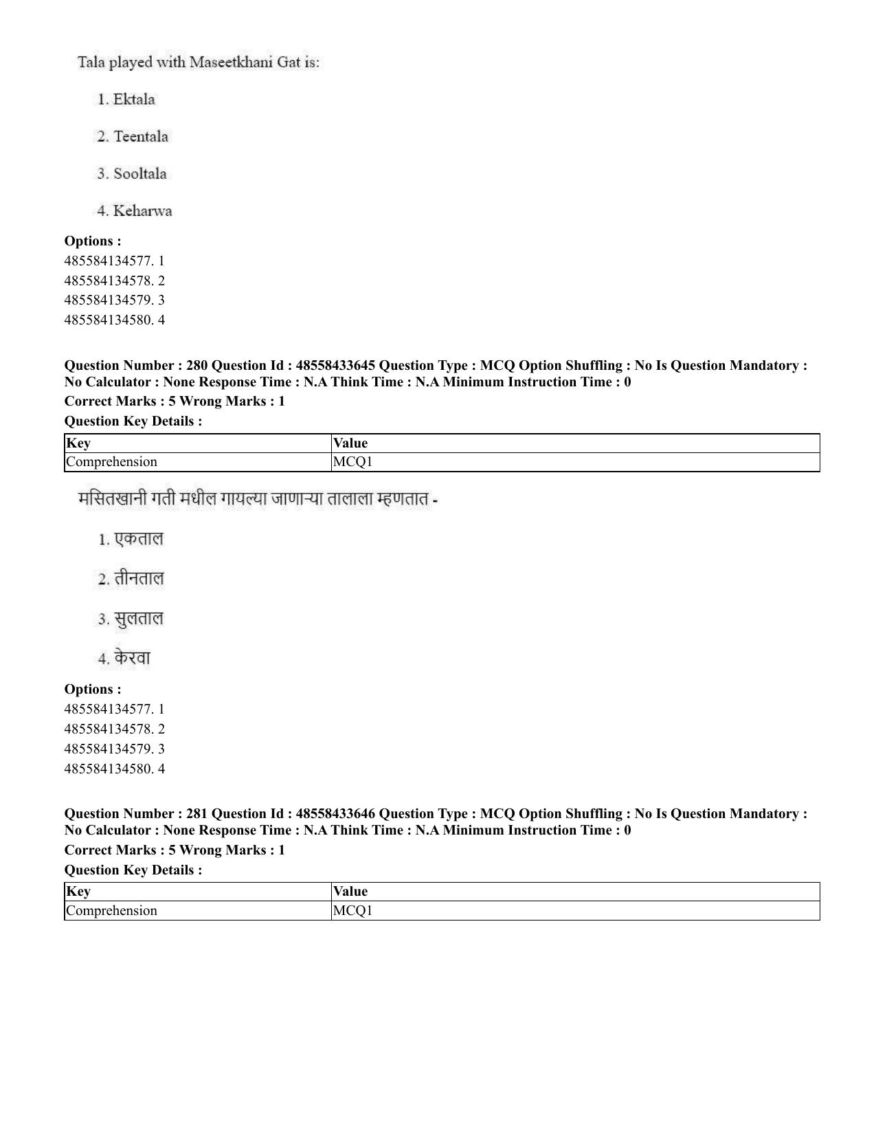 CUET 2023 English Marathi Shift 1 Question Papers - 18 June 2023 - Page 254