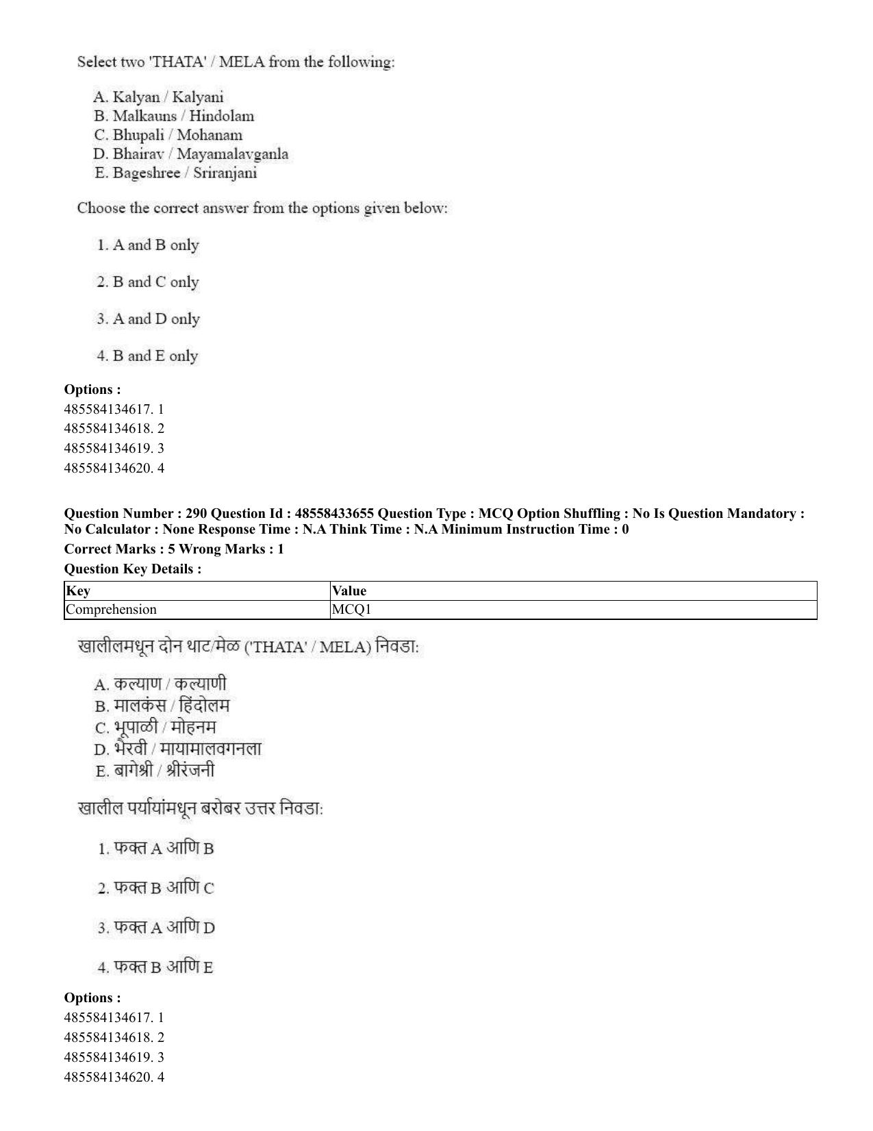 CUET 2023 English Marathi Shift 1 Question Papers - 18 June 2023 - Page 264
