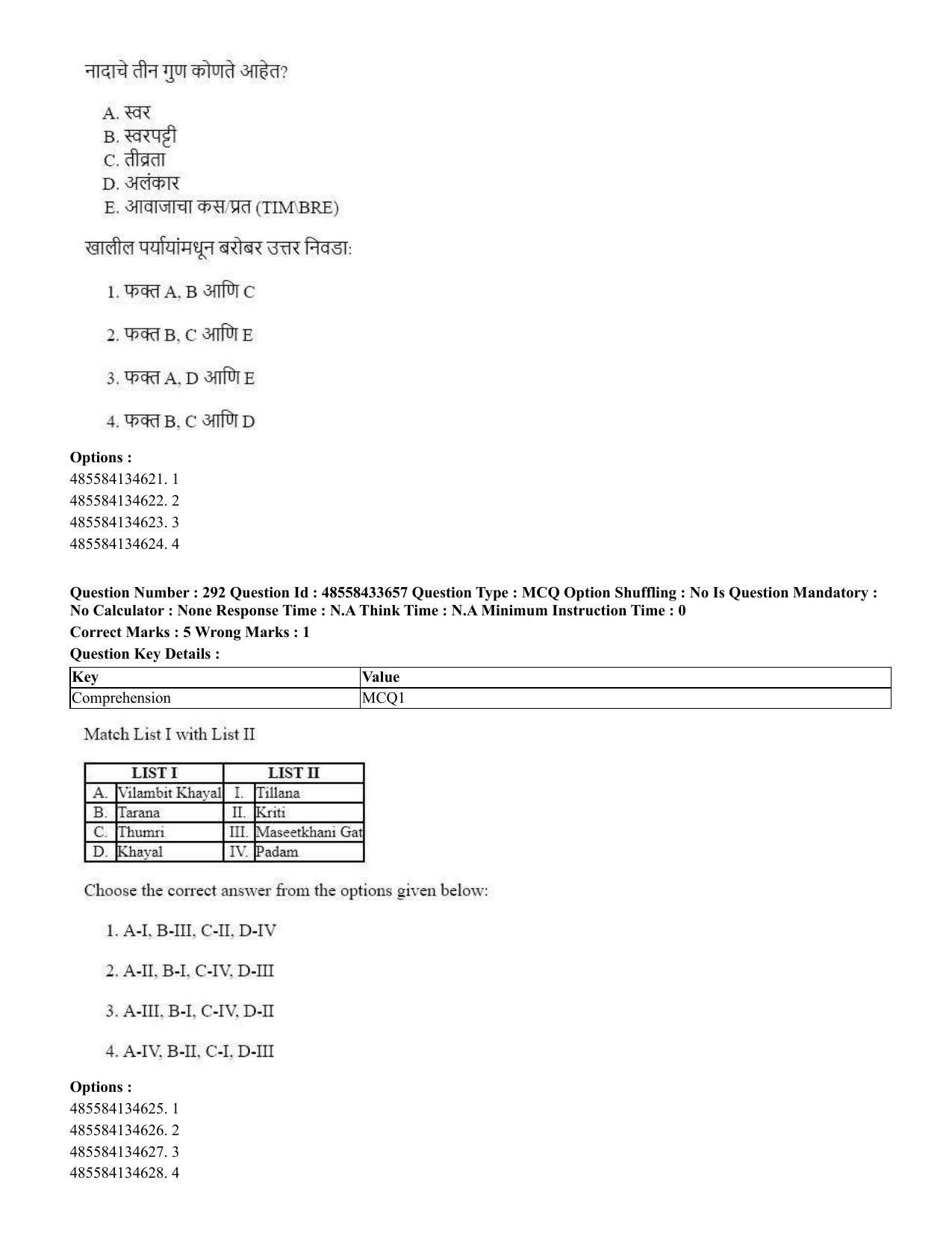 CUET 2023 English Marathi Shift 1 Question Papers - 18 June 2023 - Page 266